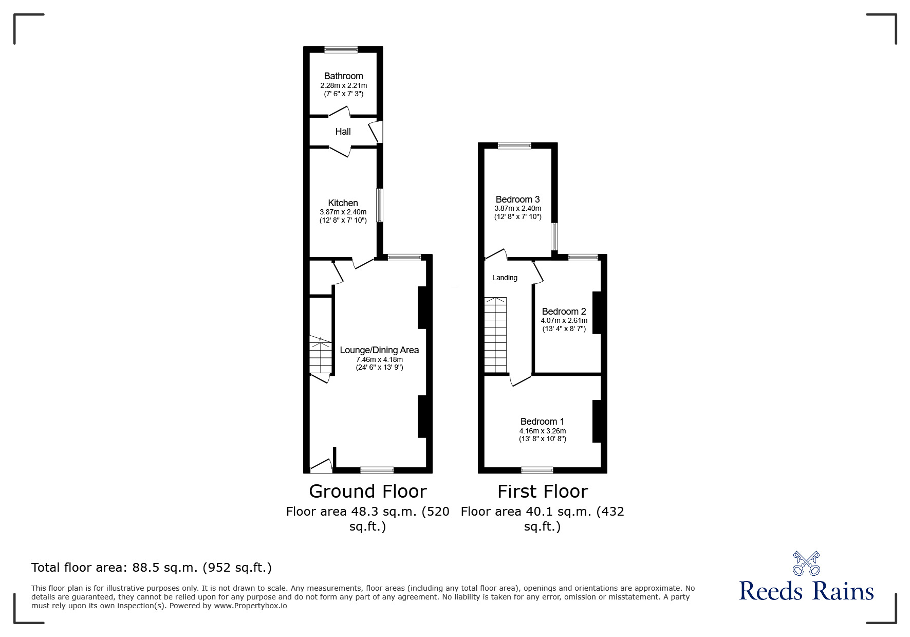 Floorplan of 3 bedroom Mid Terrace House for sale, Harold Street, Grimsby, Lincolnshire, DN32