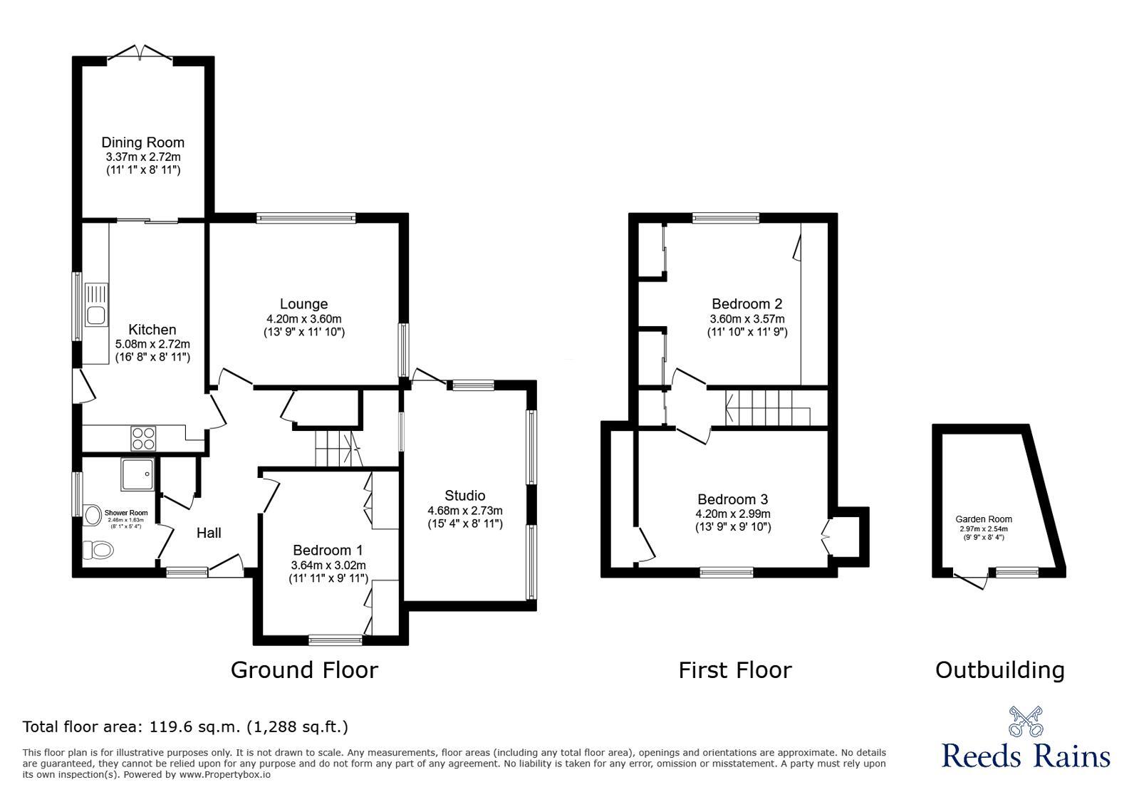Floorplan of 3 bedroom Detached Bungalow for sale, Waby Close, Grimsby, Lincolnshire, DN37