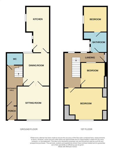 Floorplan of 3 bedroom Mid Terrace House for sale, Redcar Road, Guisborough, North Yorkshire, TS14