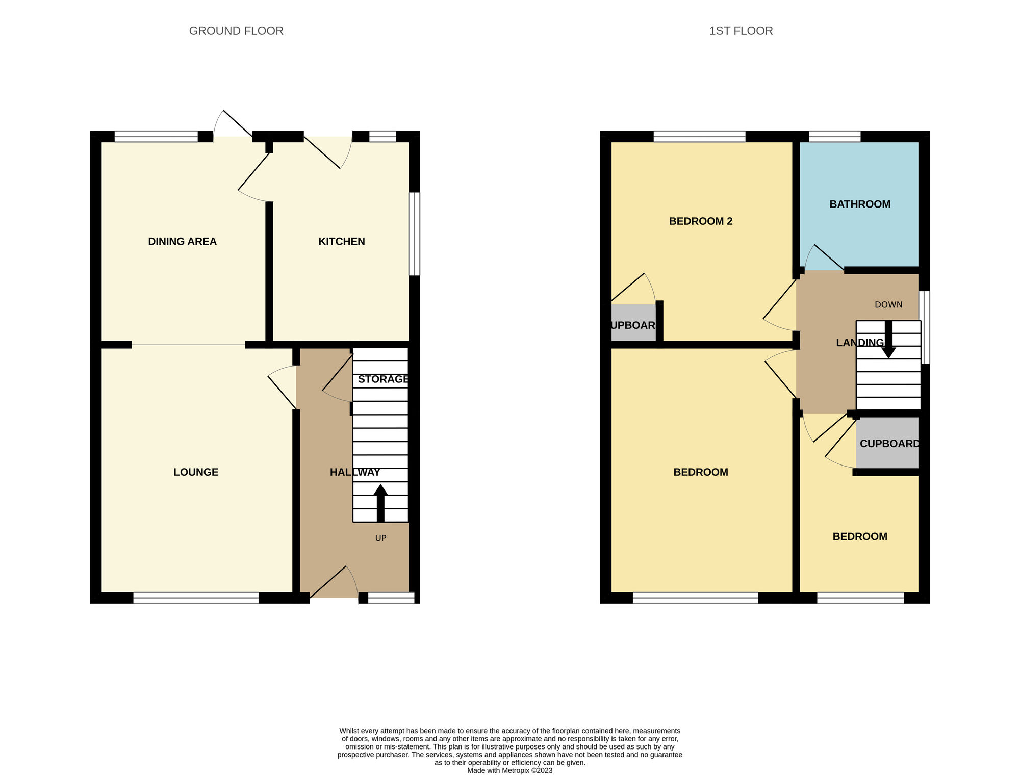 3 bedroom Semi Detached House for sale, Rievaulx Way, Guisborough, TS14