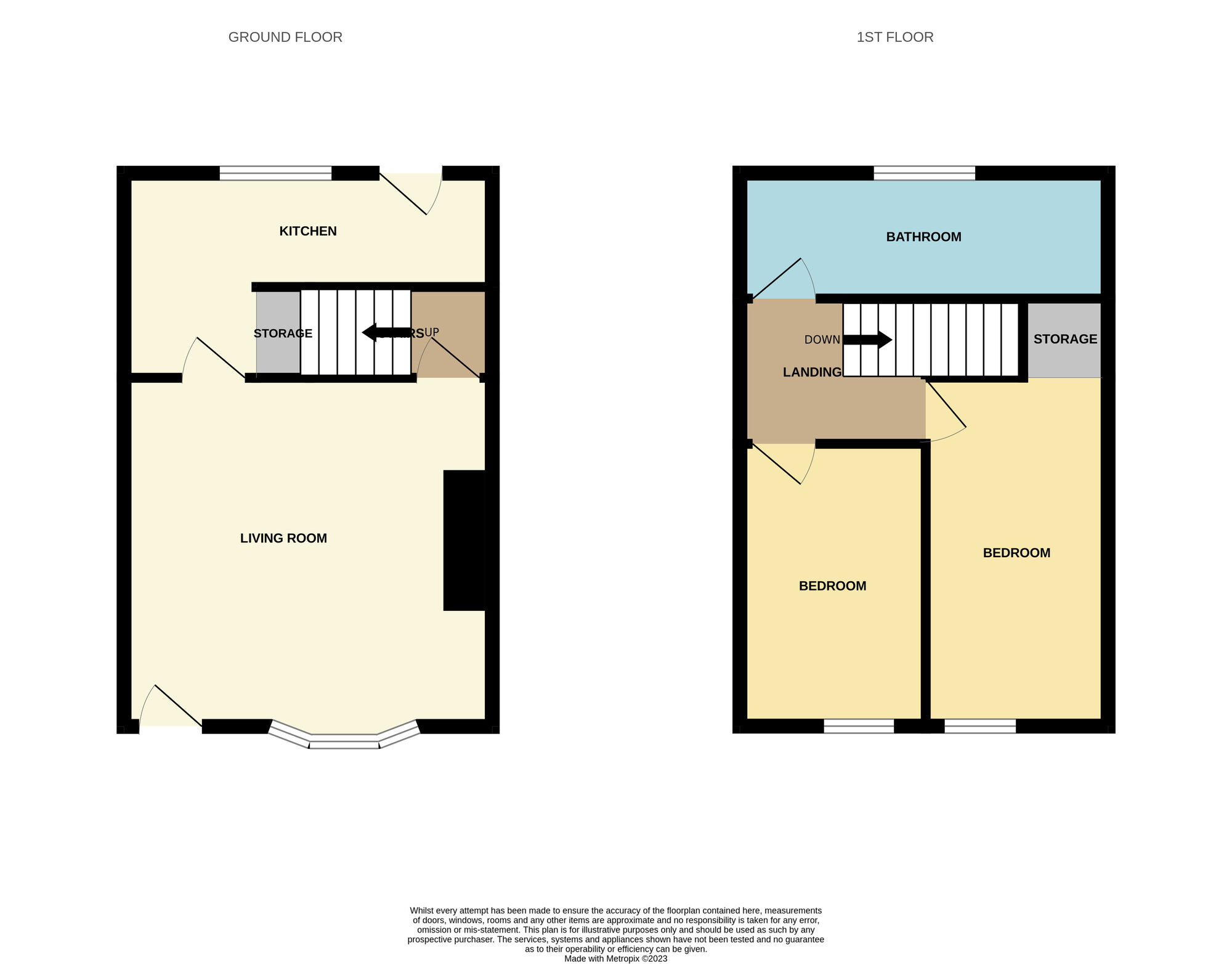 2 bedroom Mid Terrace Property for sale, Hutton Village, Guisborough