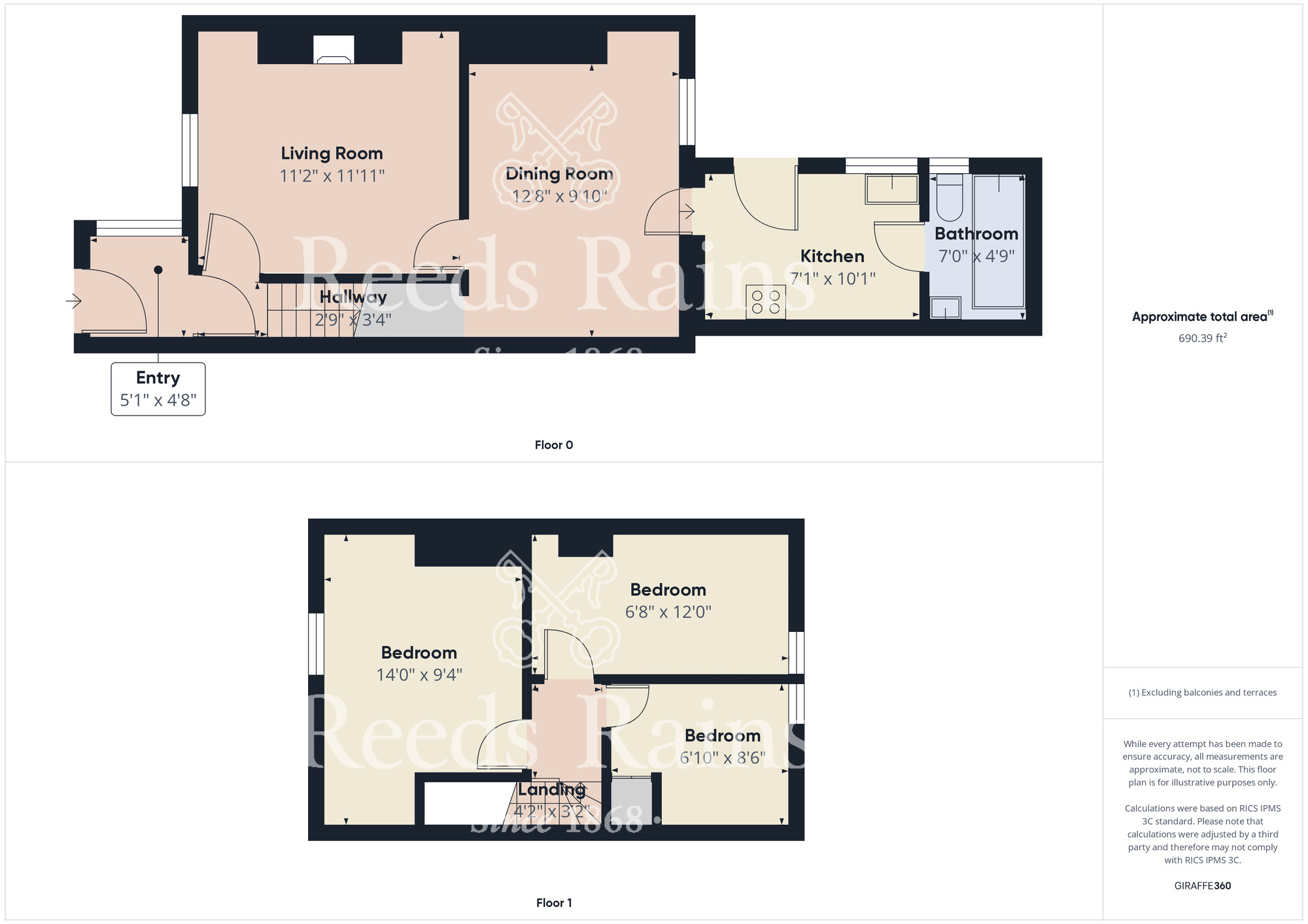 Floorplan of 3 bedroom Mid Terrace House for sale, Margrove Park, Boosbeck, North Yorkshire, TS12