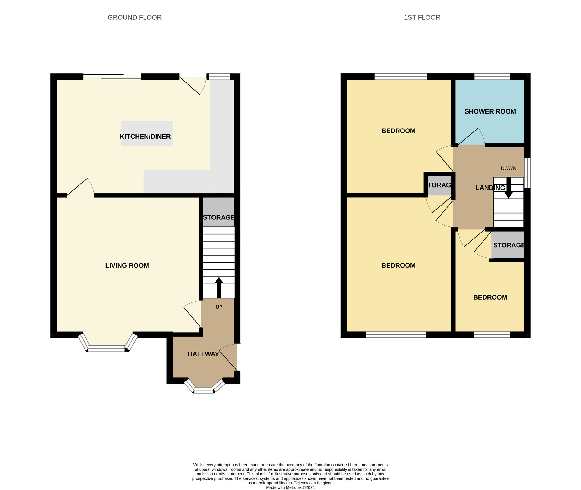 3 bedroom Semi Detached House for sale, Berkley Drive, Guisborough