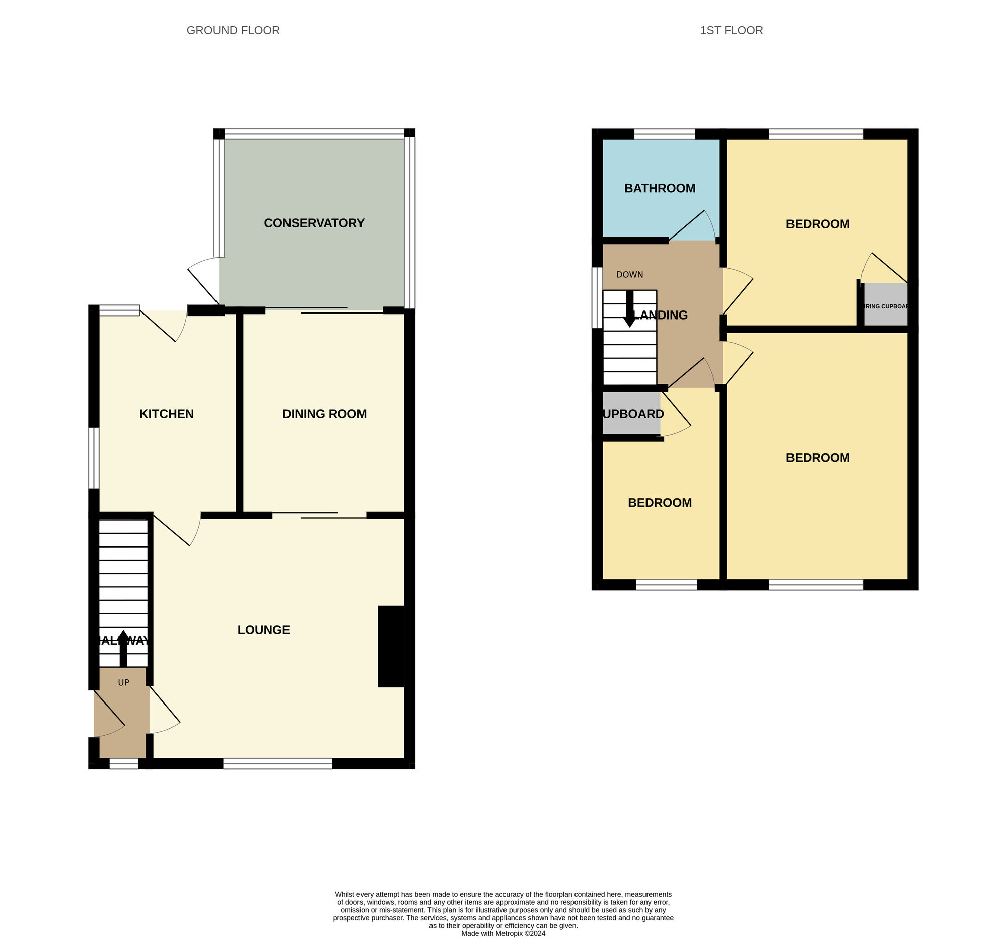 Floorplan of 3 bedroom Semi Detached House for sale, Rievaulx Way, Guisborough, North Yorkshire, TS14