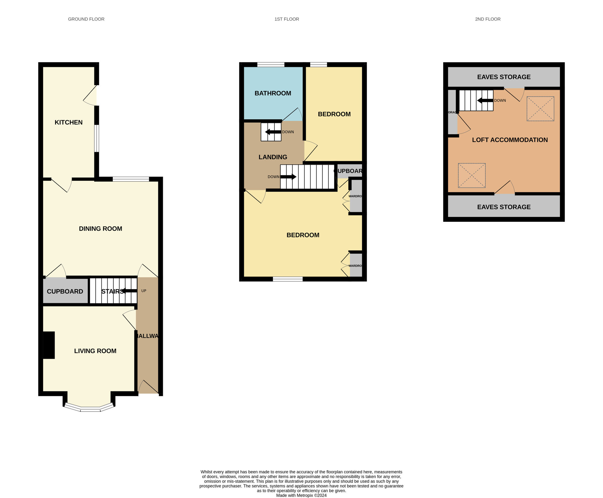 Floorplan of 2 bedroom Mid Terrace House for sale, Montrose Street, Saltburn-by-the-Sea, North Yorkshire, TS12