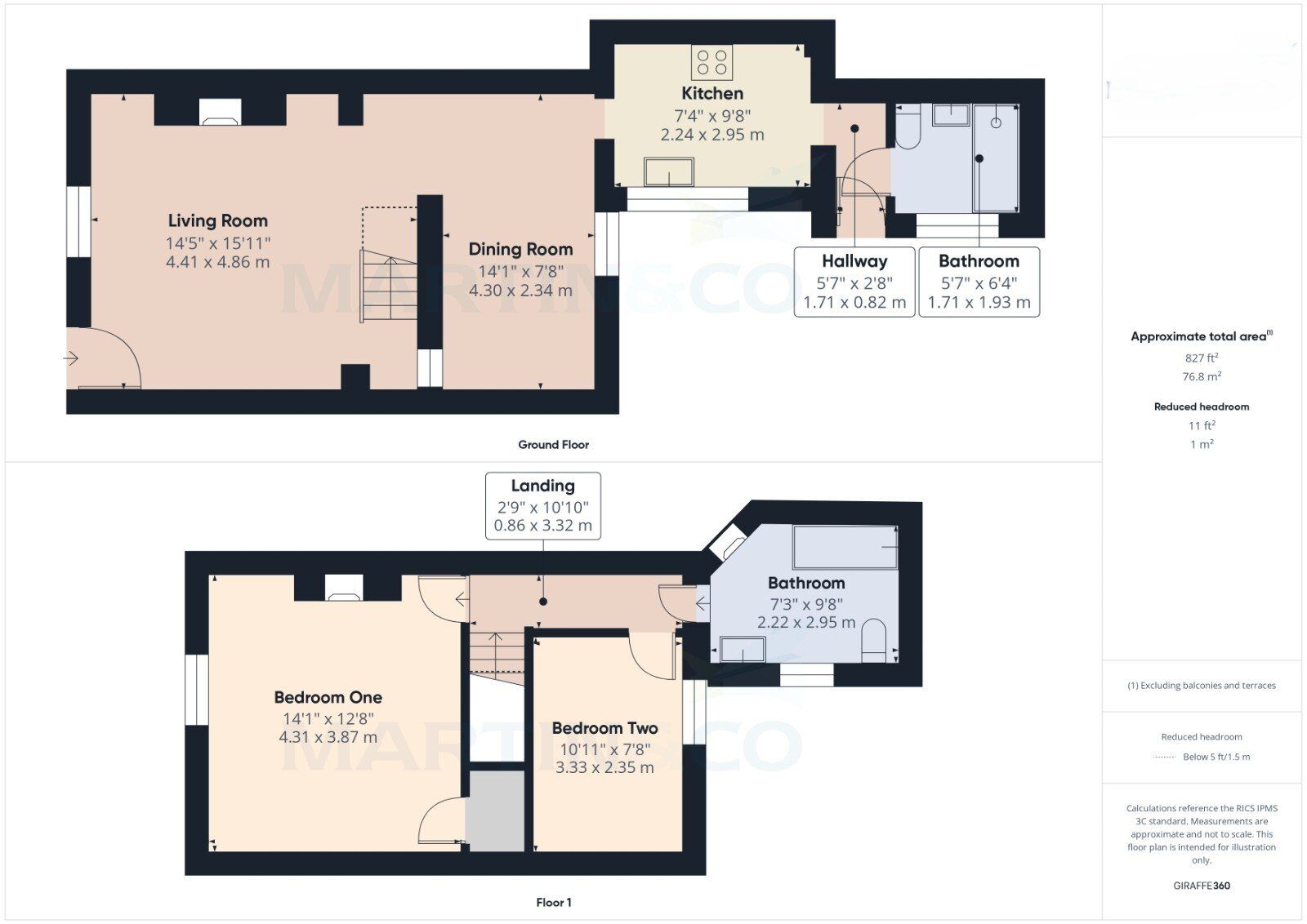 Floorplan of 2 bedroom Mid Terrace House for sale, Charltons, Saltburn-by-the-Sea, North Yorkshire, TS12