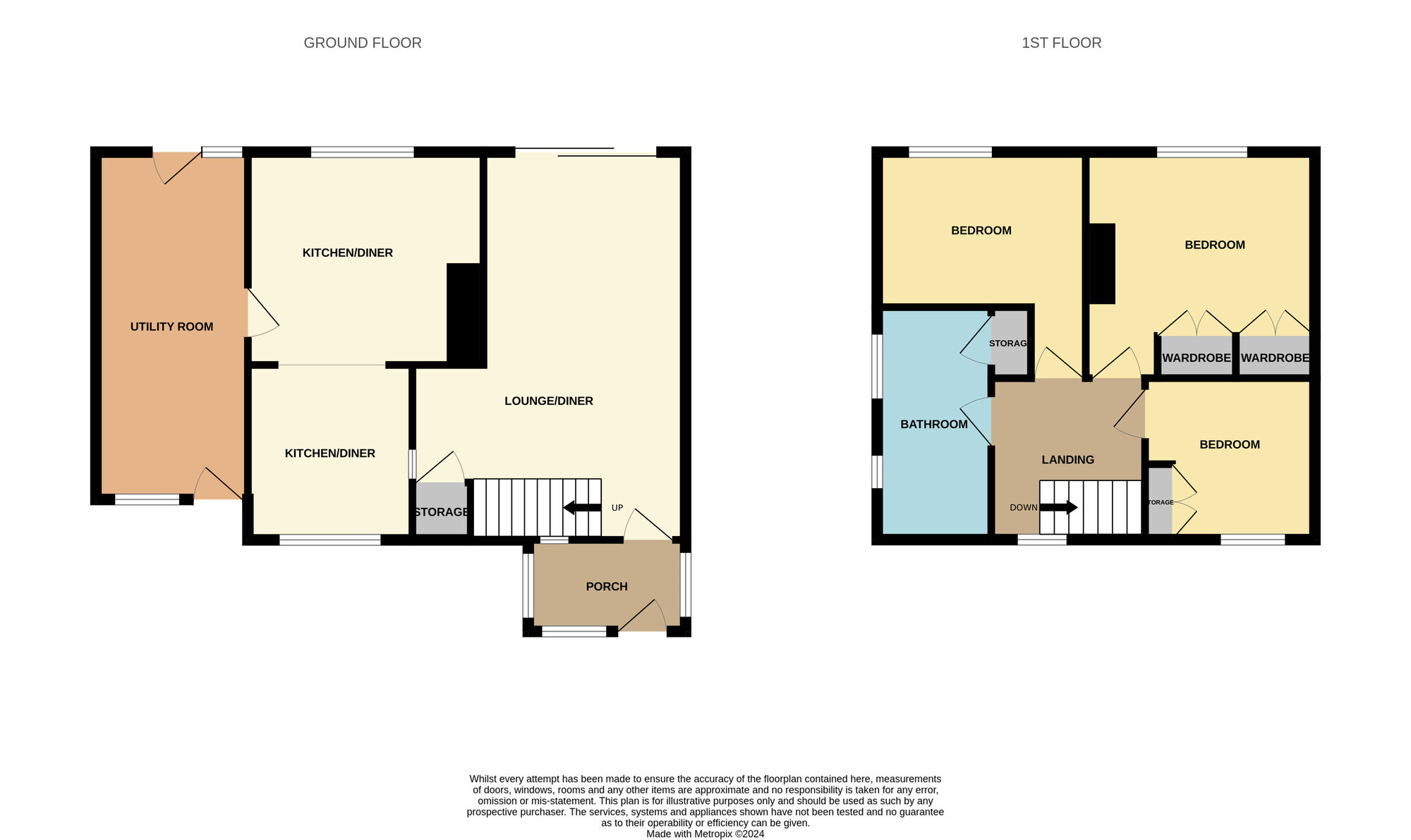 Floorplan of 3 bedroom Semi Detached House for sale, Eskdale Terrace, Lingdale, North Yorkshire, TS12