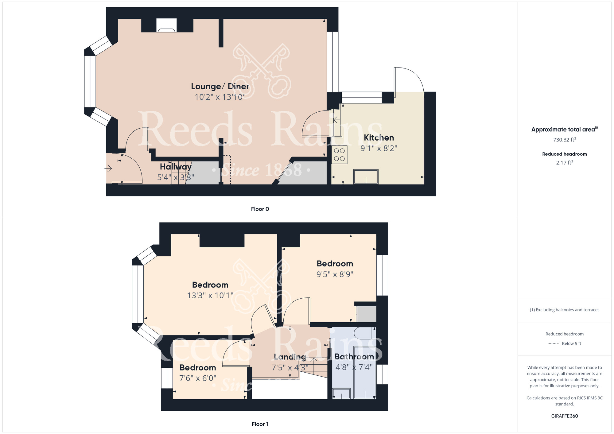 Floorplan of 3 bedroom Mid Terrace House for sale, High Street, Boosbeck, North Yorkshire, TS12