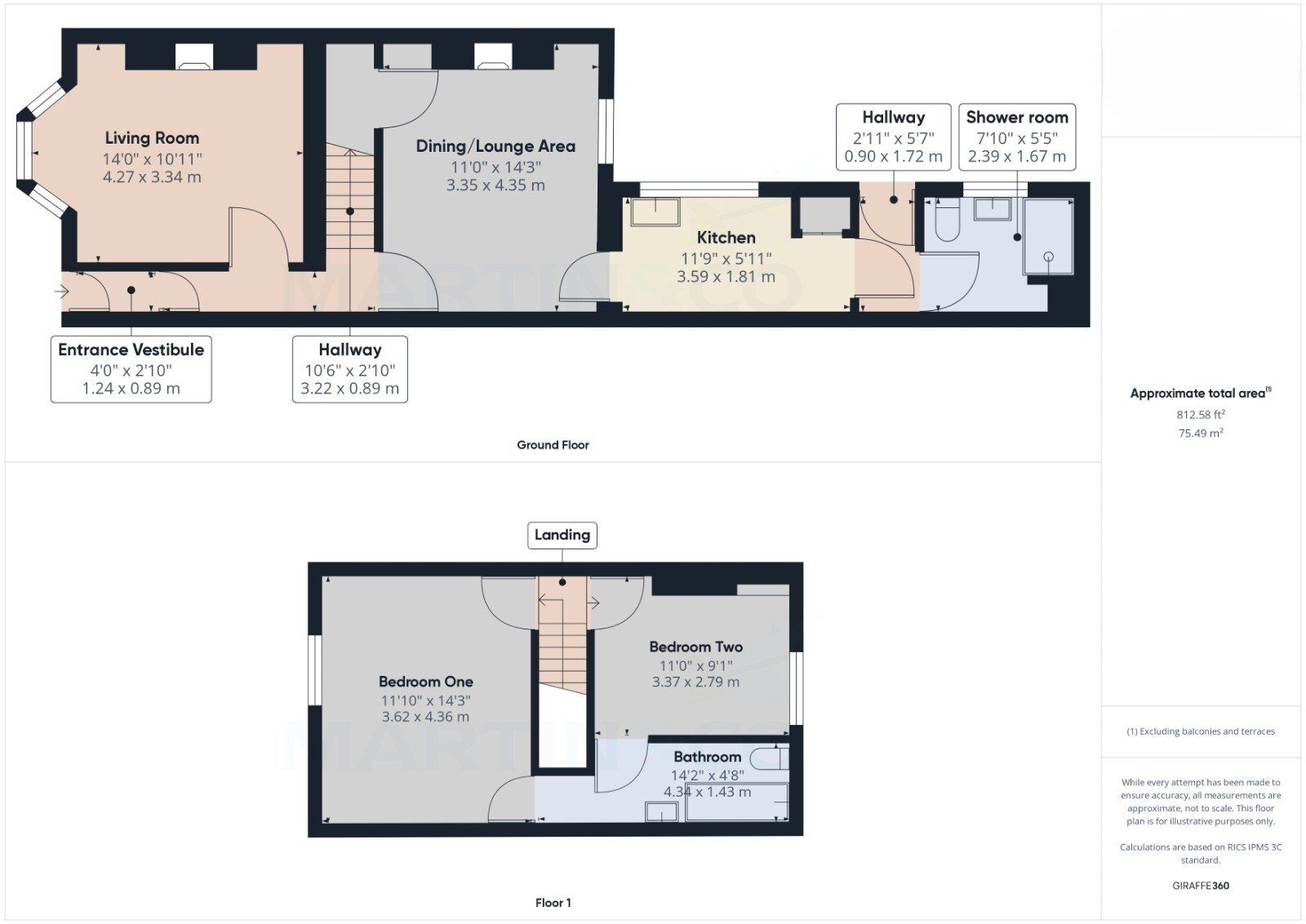 Floorplan of 2 bedroom Mid Terrace House for sale, Hedley Street, Guisborough, North Yorkshire, TS14