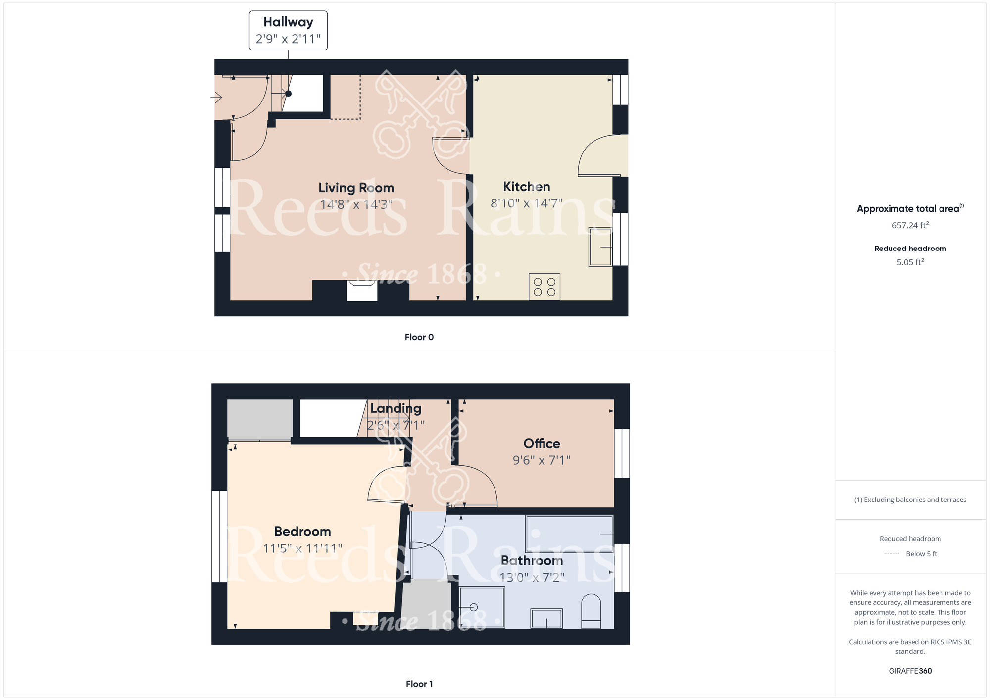 Floorplan of 2 bedroom Mid Terrace House for sale, Romany Road, Great Ayton, North Yorkshire, TS9
