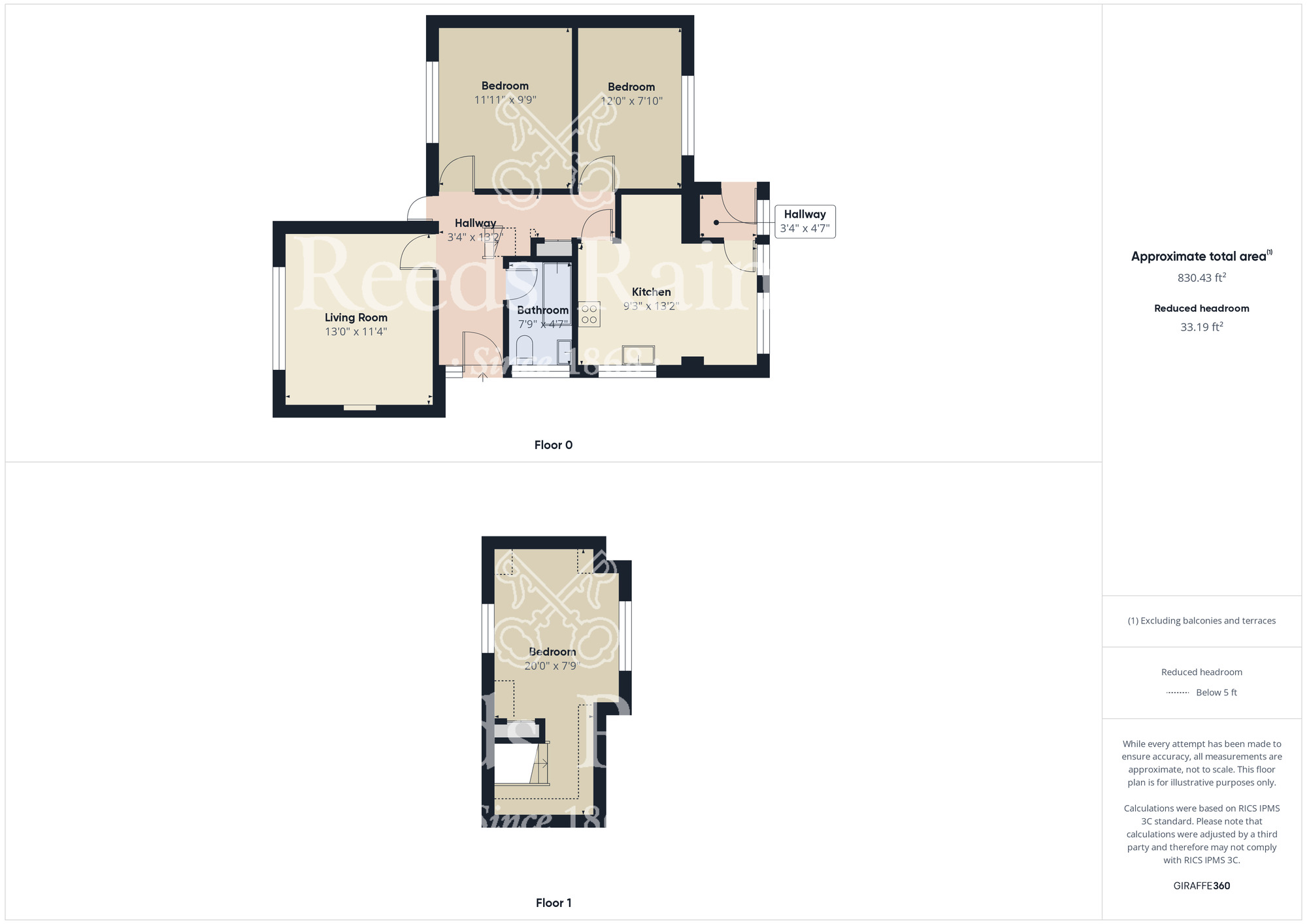 Floorplan of 2 bedroom Detached Bungalow for sale, High Street, Lingdale, North Yorkshire, TS12