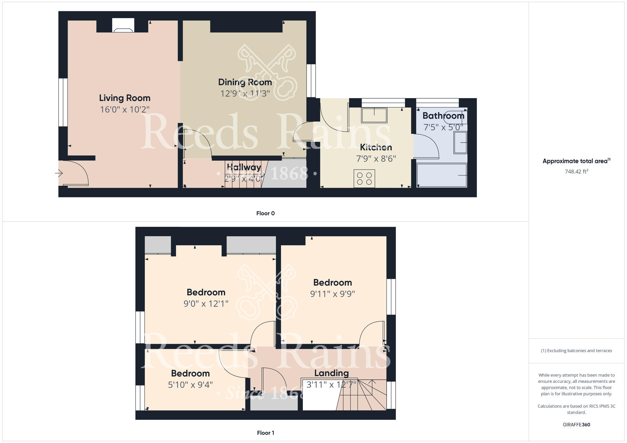 Floorplan of 3 bedroom Mid Terrace House for sale, Railway Terrace, Loftus, North Yorkshire, TS13