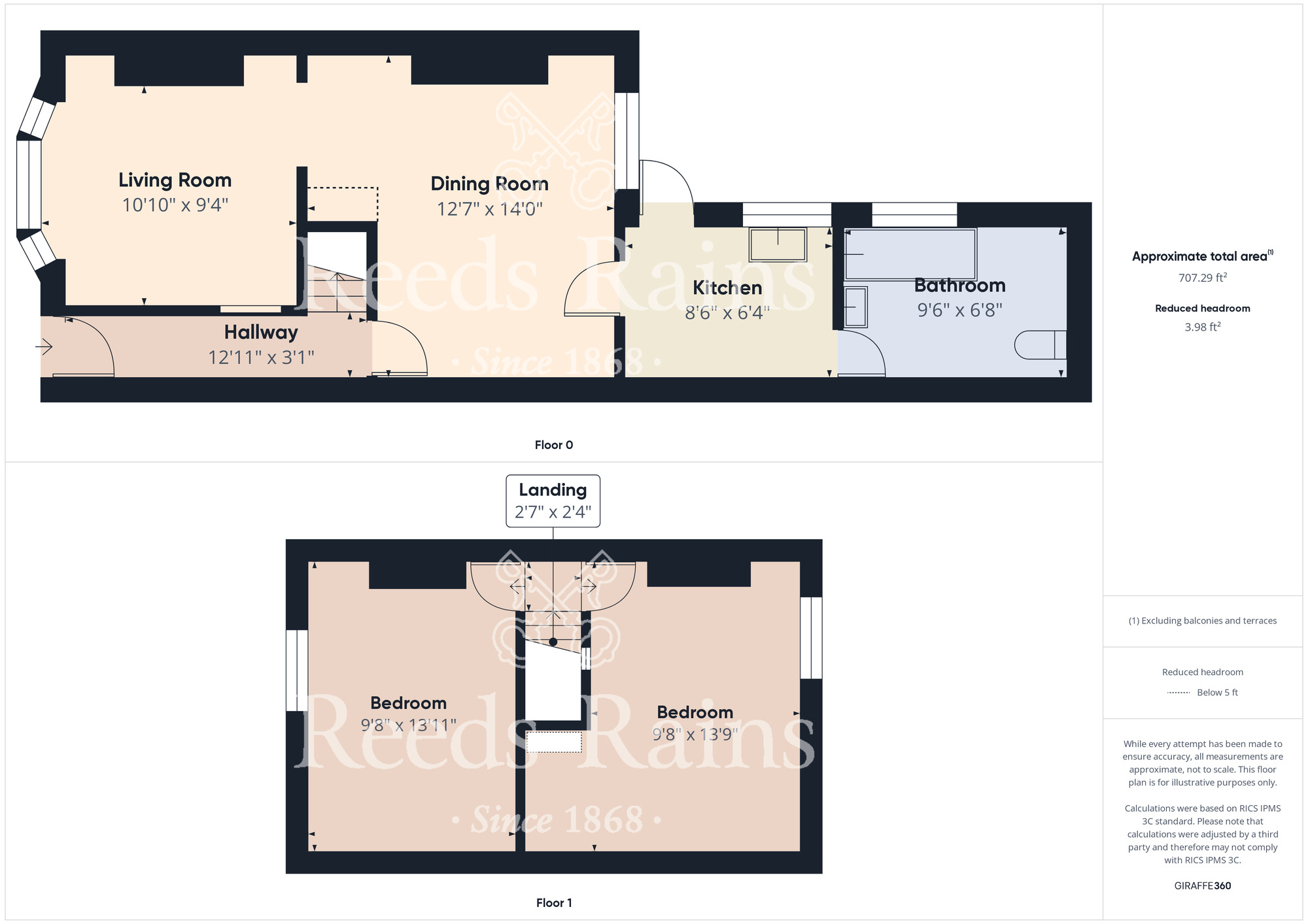 Floorplan of 2 bedroom Mid Terrace House for sale, Soppett Street, Redcar, North Yorkshire, TS10