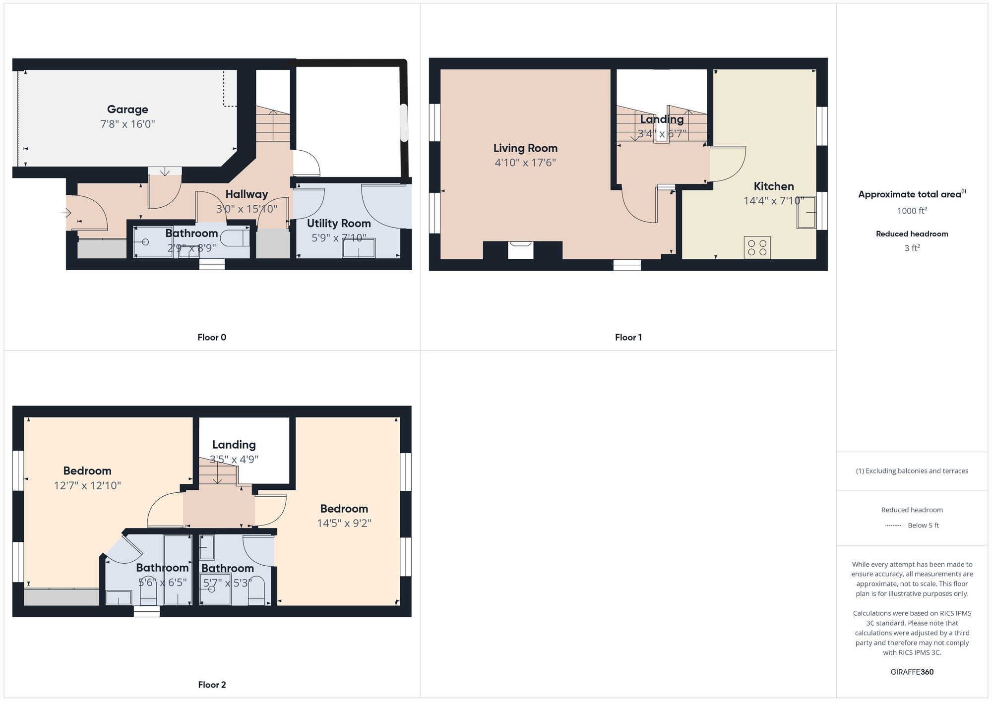 Floorplan of 3 bedroom End Terrace House for sale, Scholars Gate, Guisborough, North Yorkshire, TS14