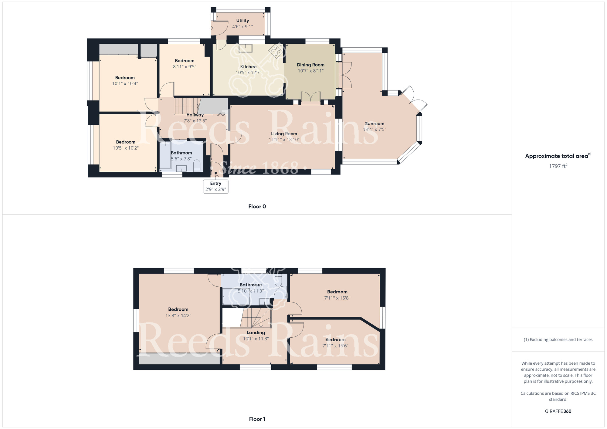 Floorplan of 6 bedroom Detached House for sale, Latimer Lane, Guisborough, North Yorkshire, TS14