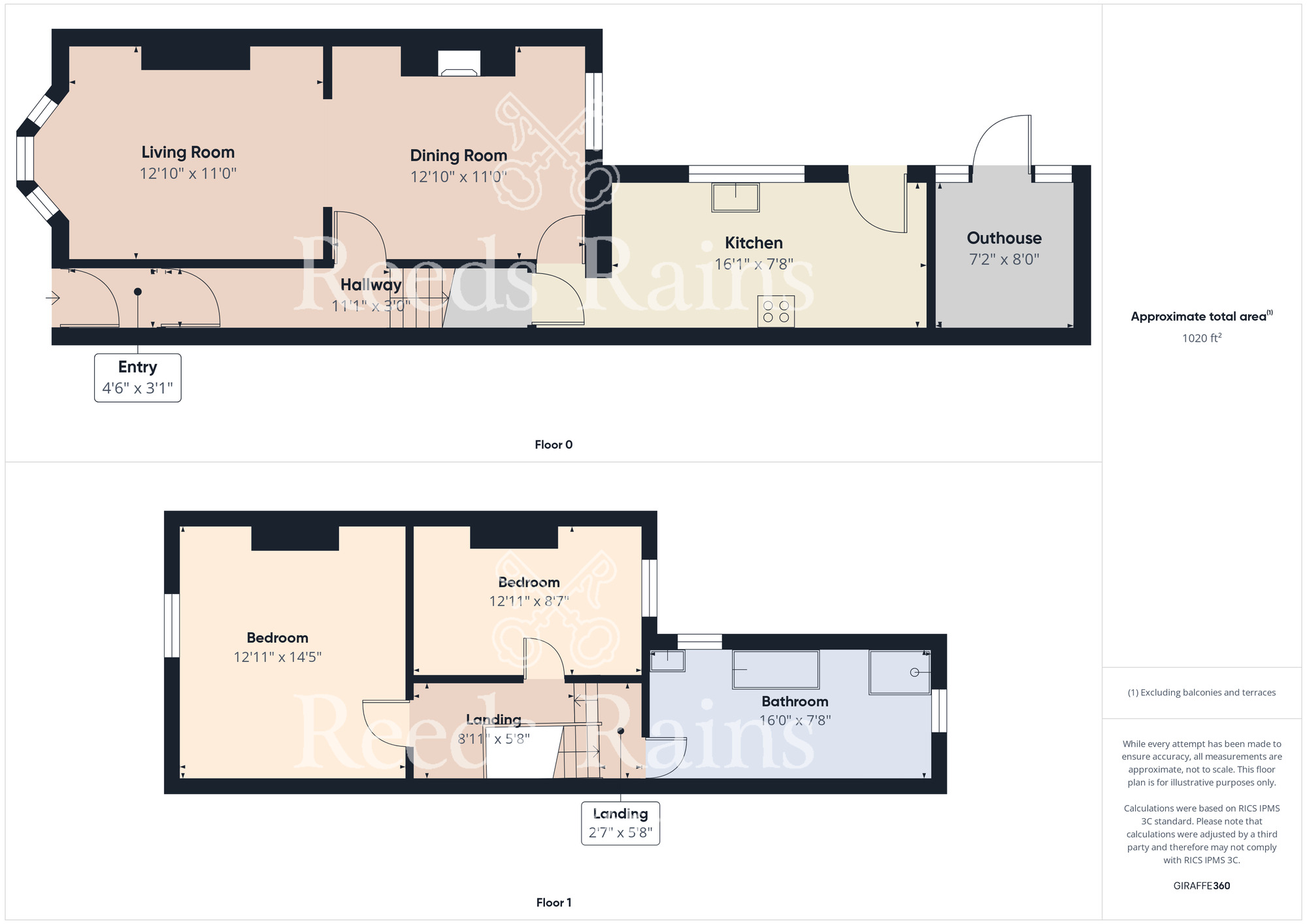 Floorplan of 2 bedroom Mid Terrace House for sale, Eskdale Terrace, Guisborough, North Yorkshire, TS14