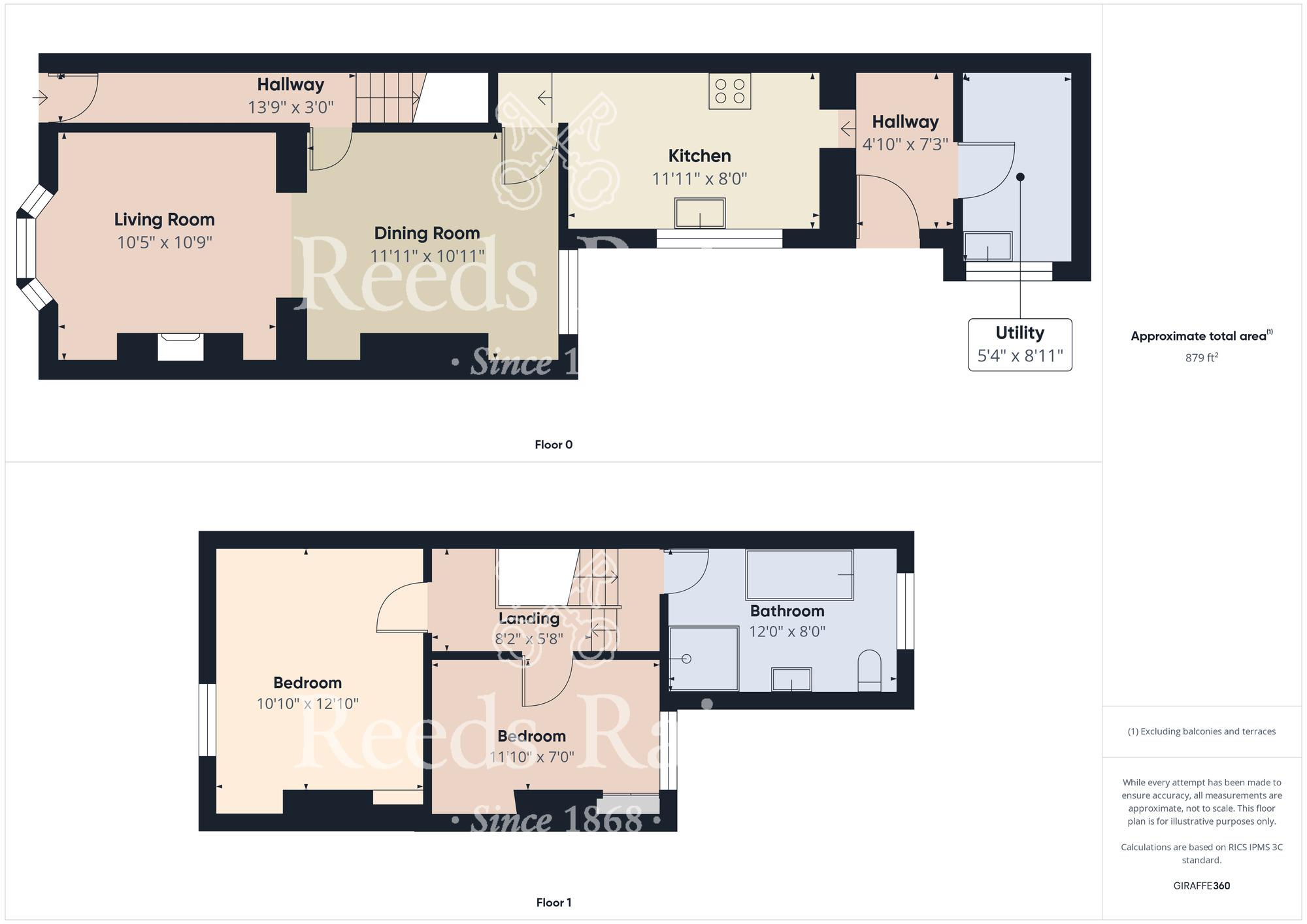 Floorplan of 2 bedroom Mid Terrace House for sale, Allison Street, Guisborough, North Yorkshire, TS14