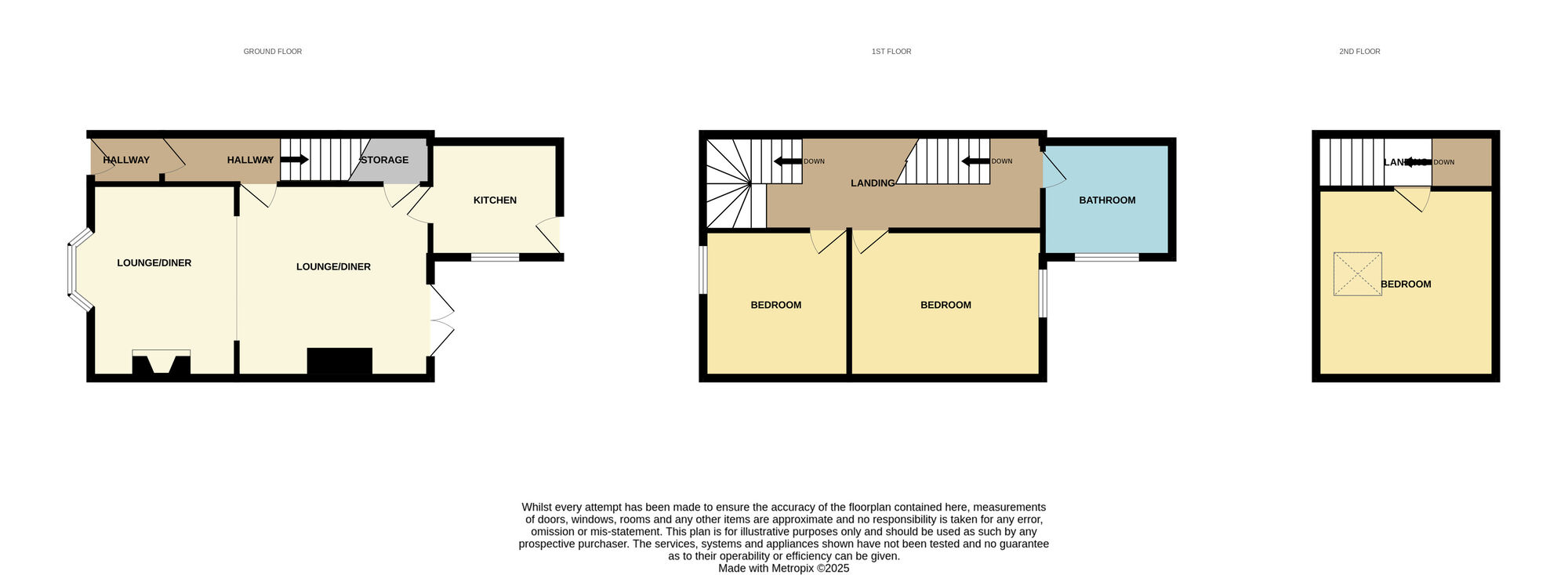 Floorplan of 3 bedroom Mid Terrace House for sale, West Road, Loftus, North Yorkshire, TS13