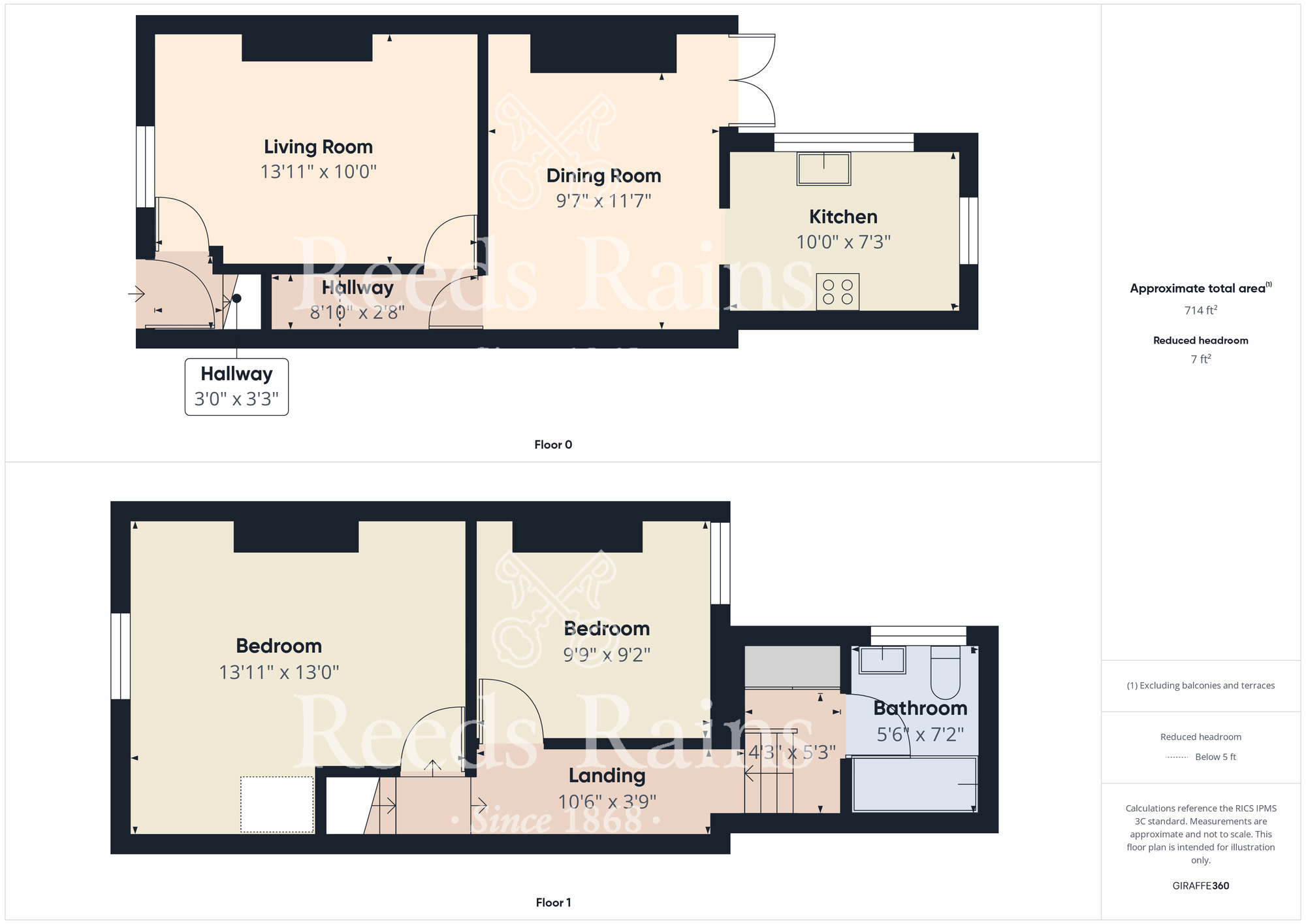 Floorplan of 2 bedroom Mid Terrace House for sale, Redcar Road, Dunsdale, North Yorkshire, TS14