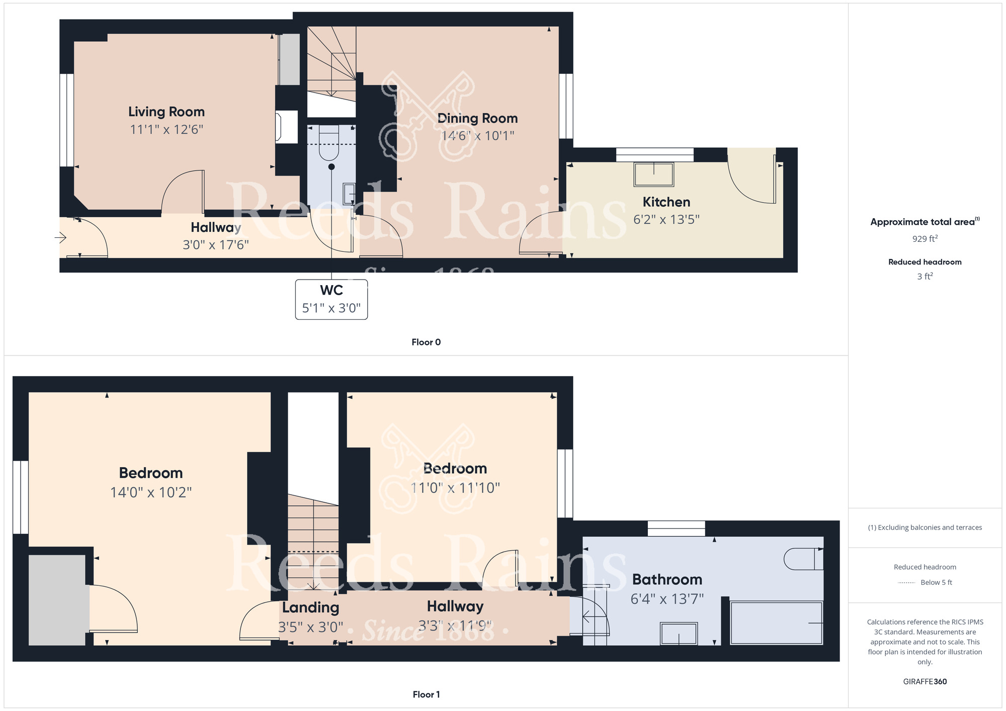Floorplan of 2 bedroom Mid Terrace House for sale, Reid Terrace, Guisborough, North Yorkshire, TS14