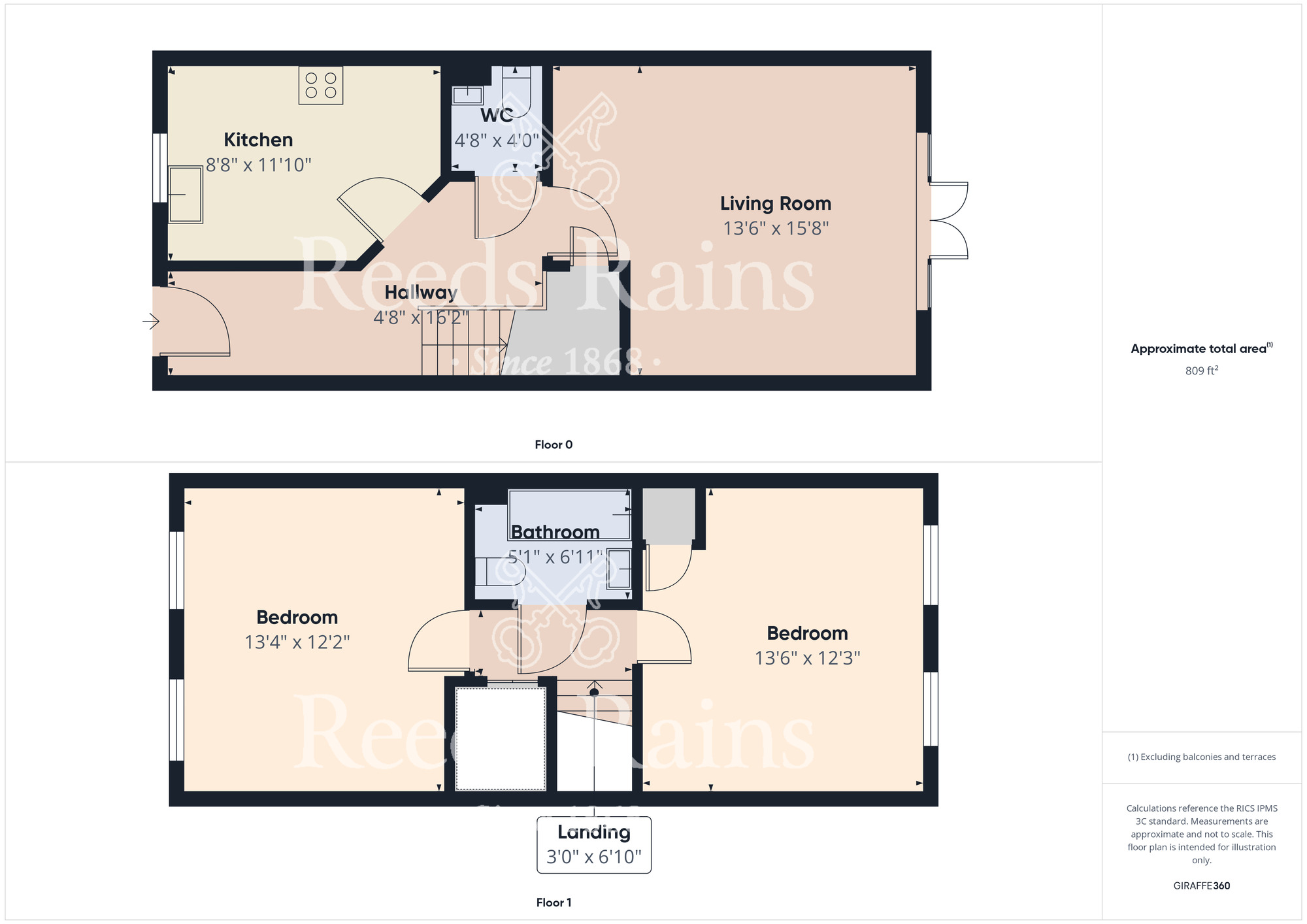 Floorplan of 2 bedroom Mid Terrace House for sale, Edward Kitching Terrace, Great Ayton, North Yorkshire, TS9