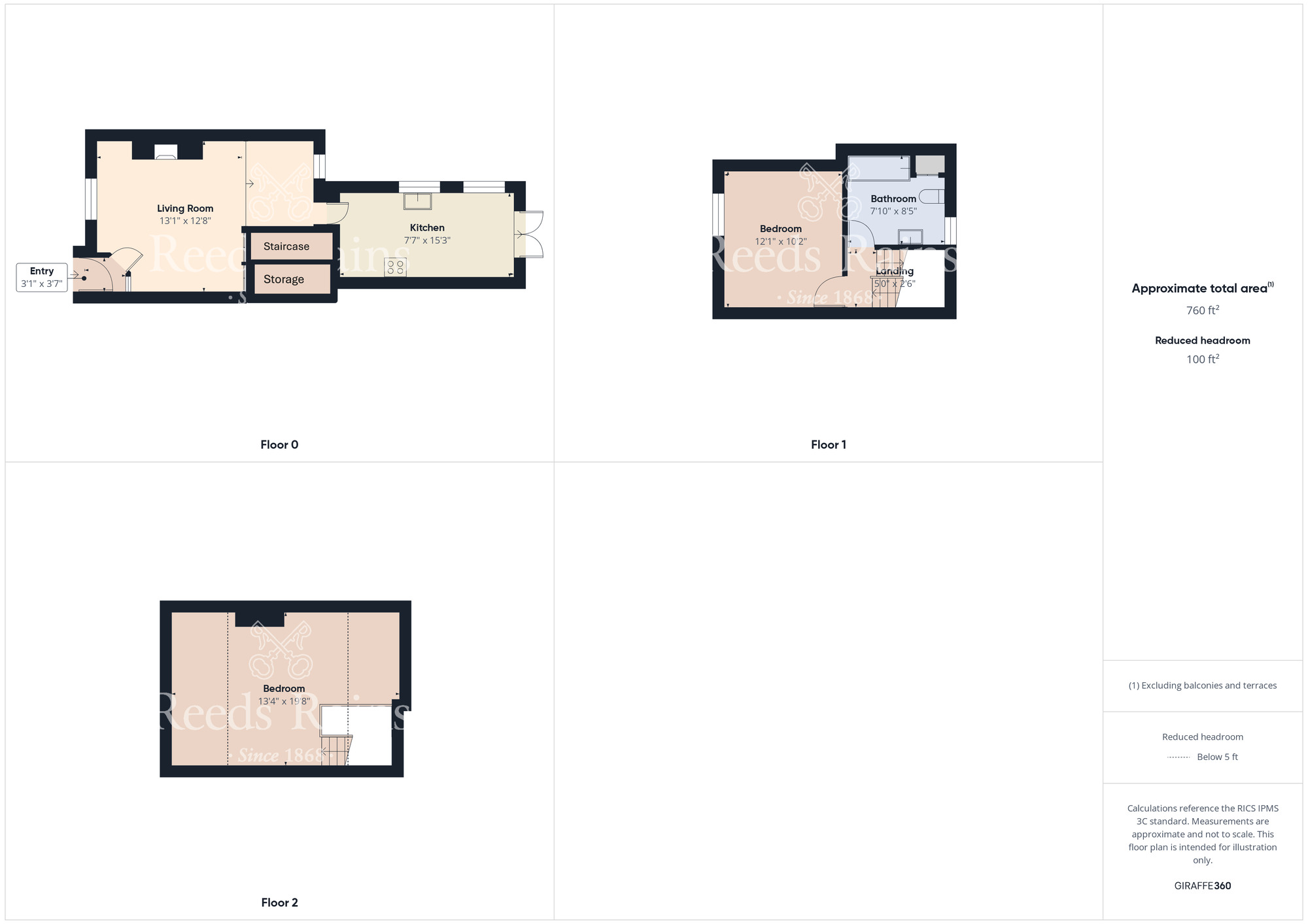 Floorplan of 2 bedroom Mid Terrace House for sale, High Street, Loftus, North Yorkshire, TS13