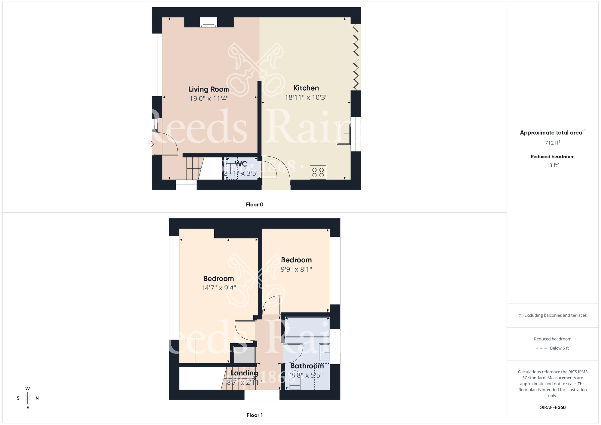 Floorplan of 2 bedroom Semi Detached Bungalow for sale, Ainthorpe Lane, Ainthorpe, North Yorkshire, YO21