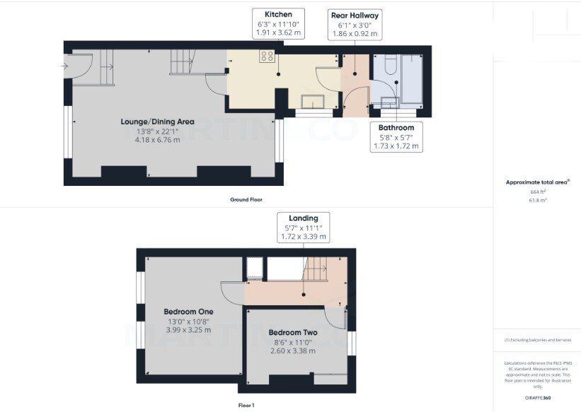 Floorplan of 2 bedroom Mid Terrace House for sale, Gladstone Street, Brotton, North Yorkshire, TS12
