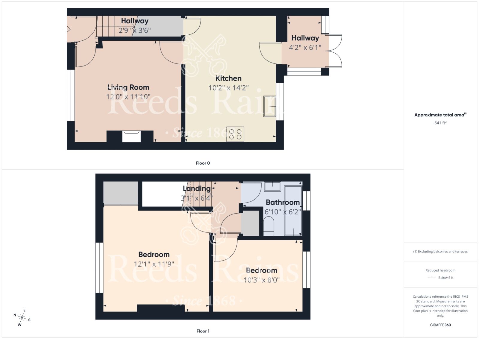 Floorplan of 2 bedroom End Terrace House for sale, Bank Street, Guisborough, North Yorkshire, TS14