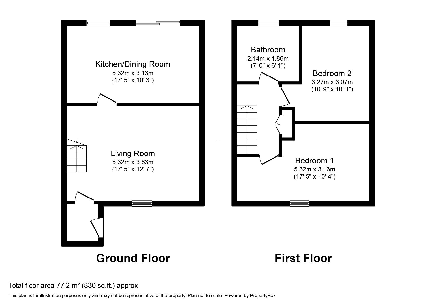 2 bedroom Mid Terrace House for sale, Penarth Grove, StokeonTrent