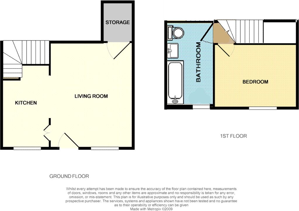Floorplan of 1 bedroom Mid Terrace House for sale, Melbourne Street, Hebden Bridge, West Yorkshire, HX7