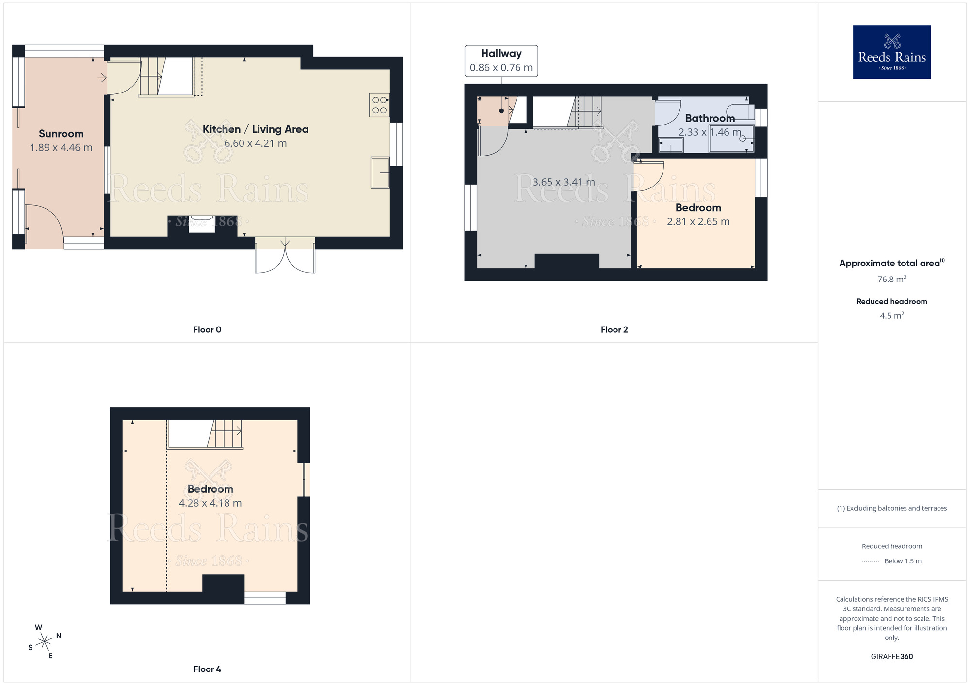 Floorplan of 3 bedroom Semi Detached House for sale, Fearnley Cottages, Hebden Bridge, HX7