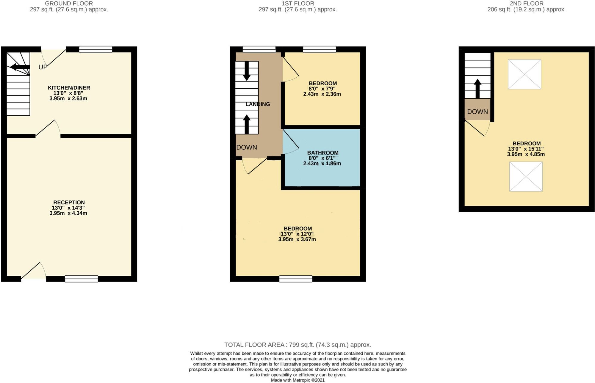 Floorplan of 3 bedroom Mid Terrace House for sale, Haven Street, Todmorden, OL14