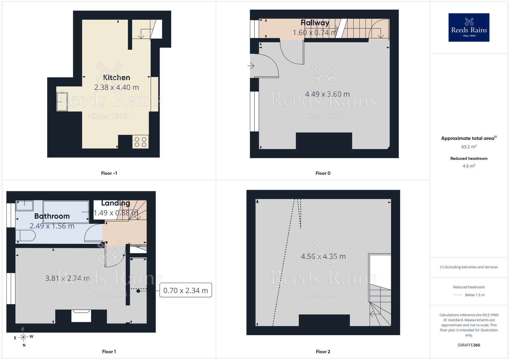 Floorplan of 2 bedroom Mid Terrace House for sale, Ribstone Street, Hebden Bridge, HX7