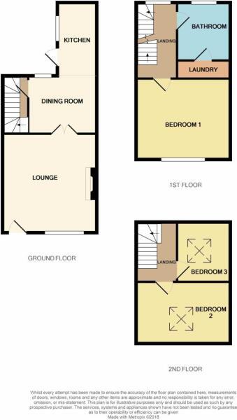 Floorplan of 3 bedroom Mid Terrace House for sale, Stansfield Street, Todmorden, OL14