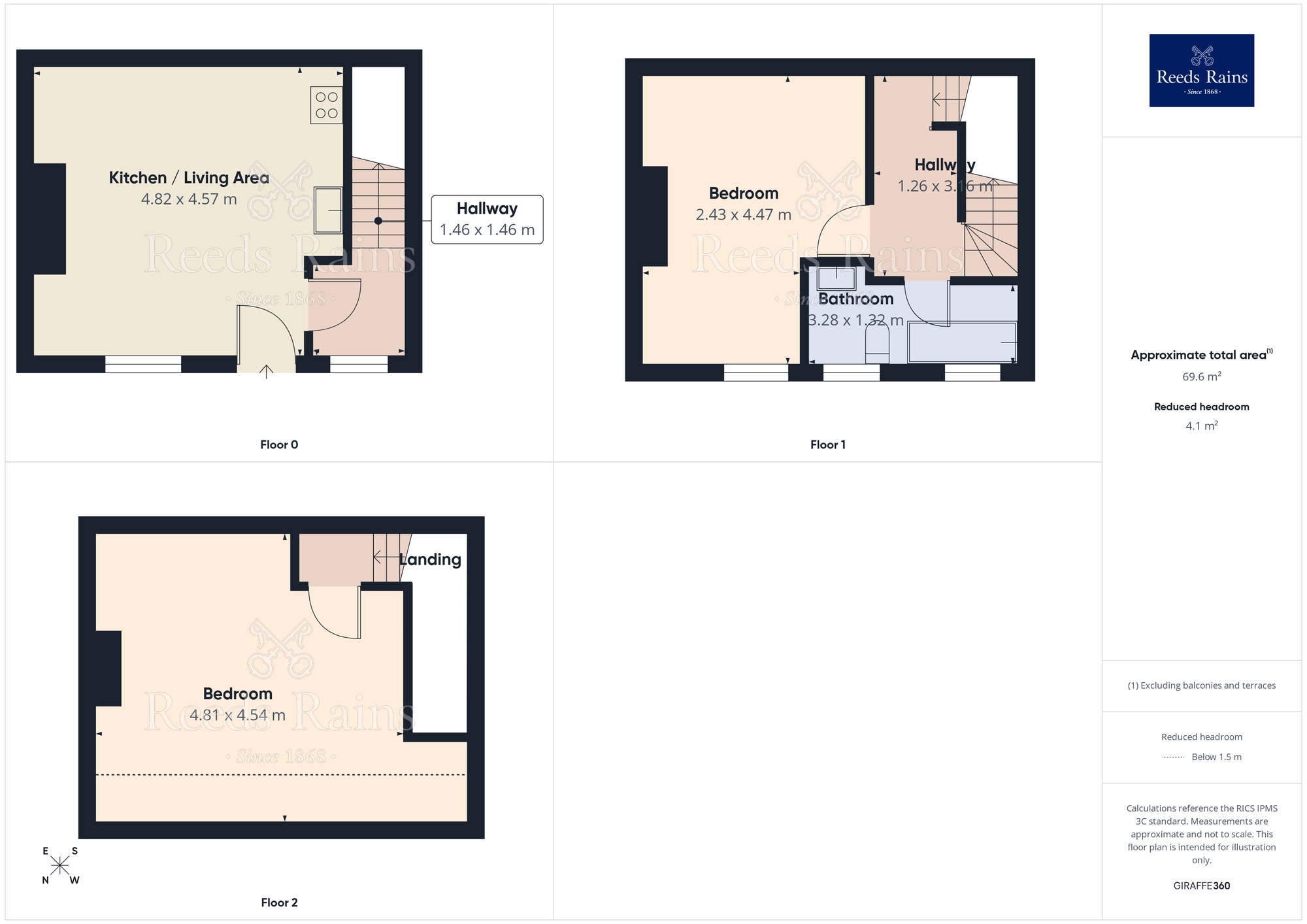 Floorplan of 2 bedroom End Terrace House for sale, Boardman Street, Todmorden, OL14