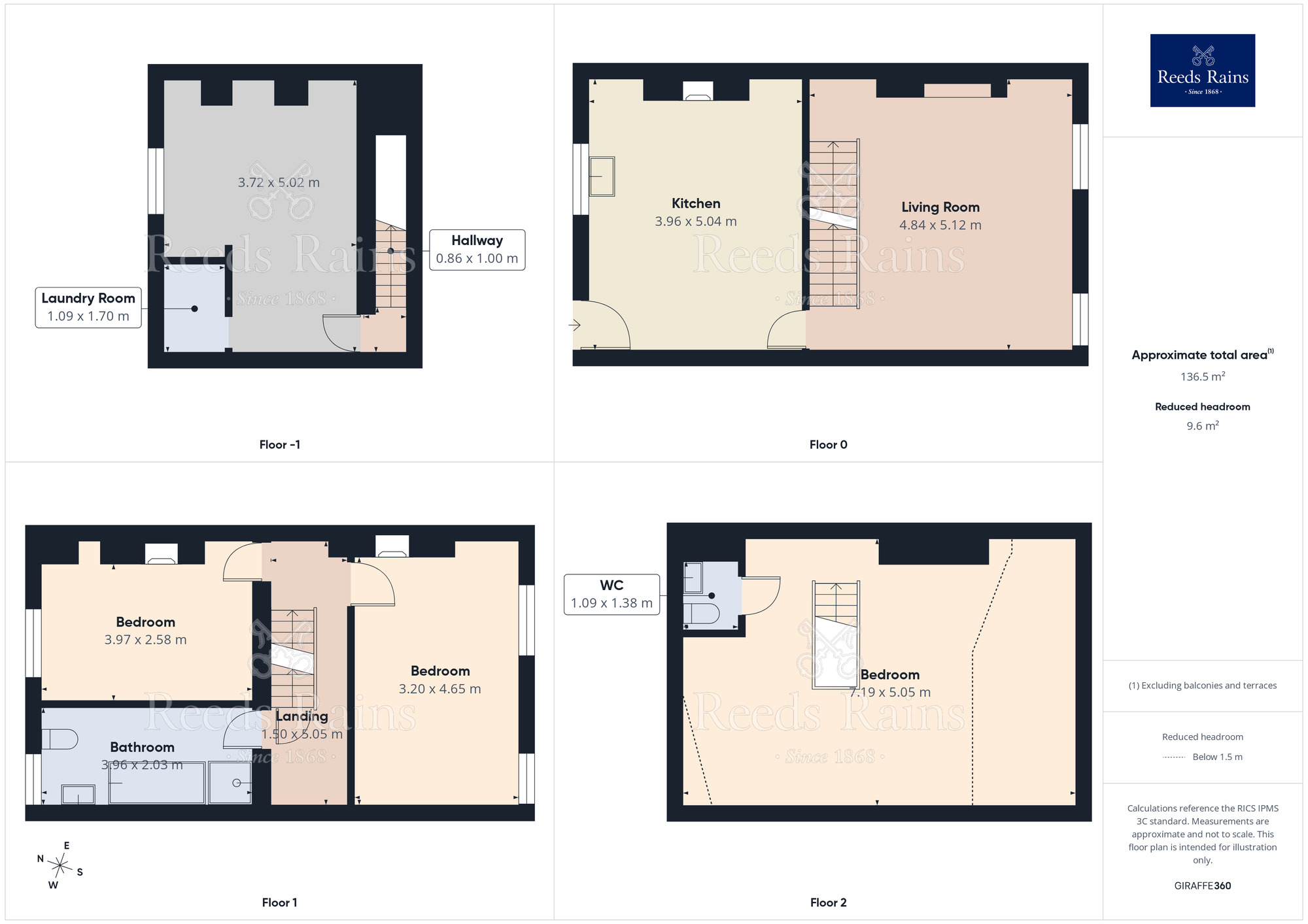 Floorplan of 3 bedroom Mid Terrace House for sale, Albion Terrace, Hebden Bridge, HX7