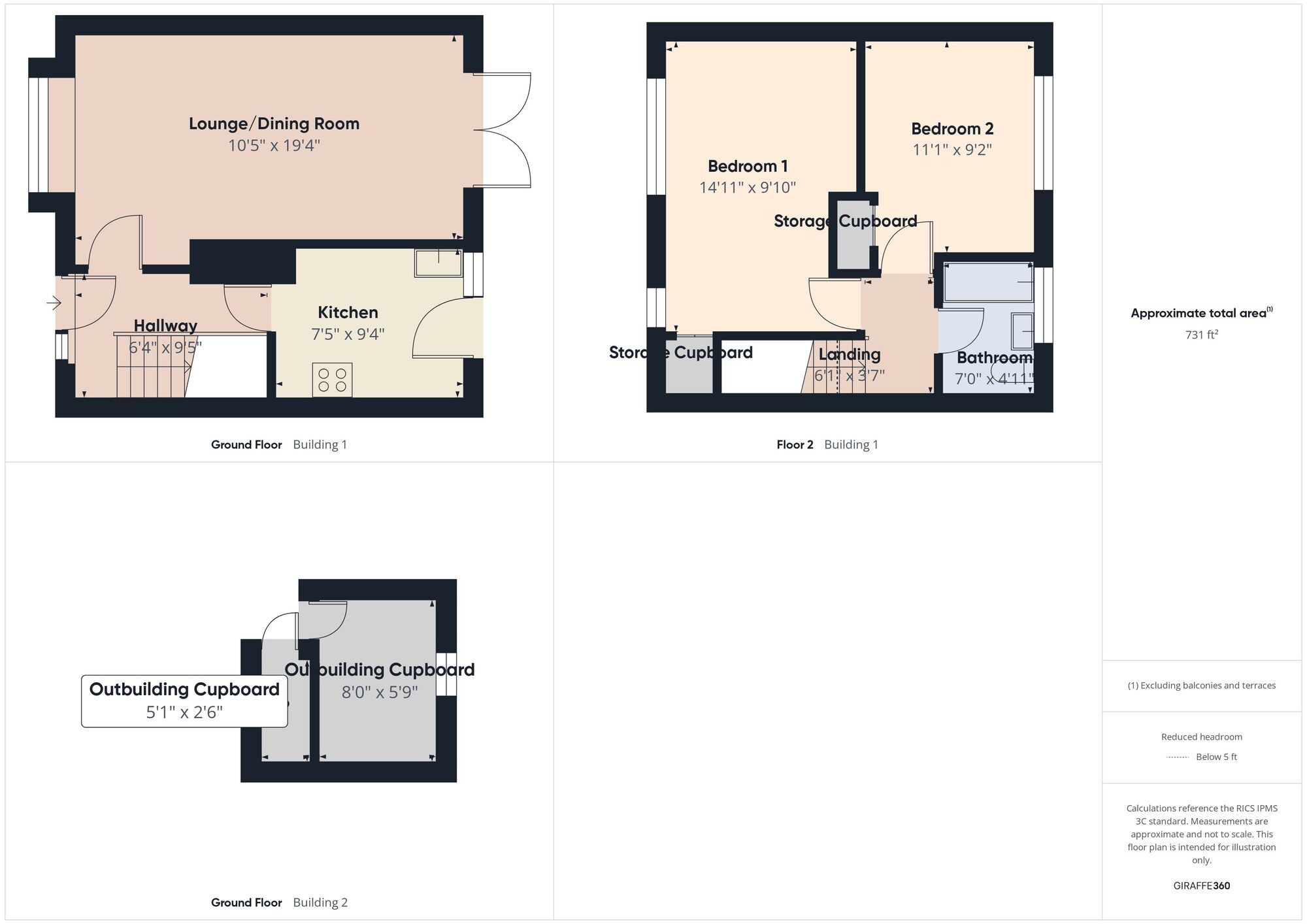 Floorplan of 2 bedroom Mid Terrace House for sale, Caledonian Street, Hebburn, Tyne and Wear, NE31