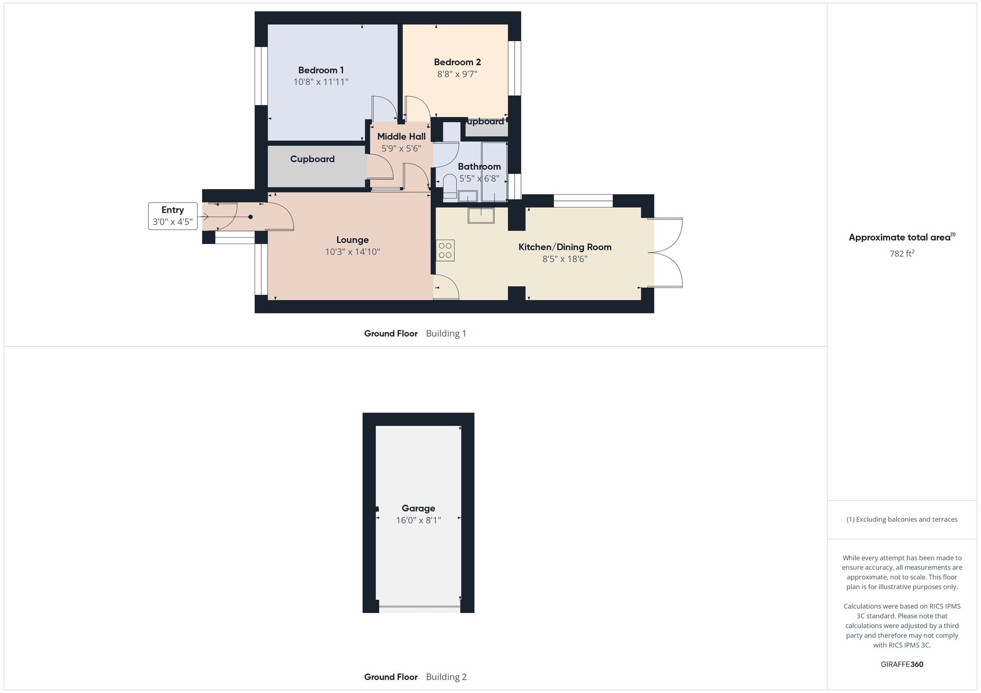 Floorplan of 2 bedroom  Flat for sale, Coventry Way, Jarrow, Tyne and Wear, NE32