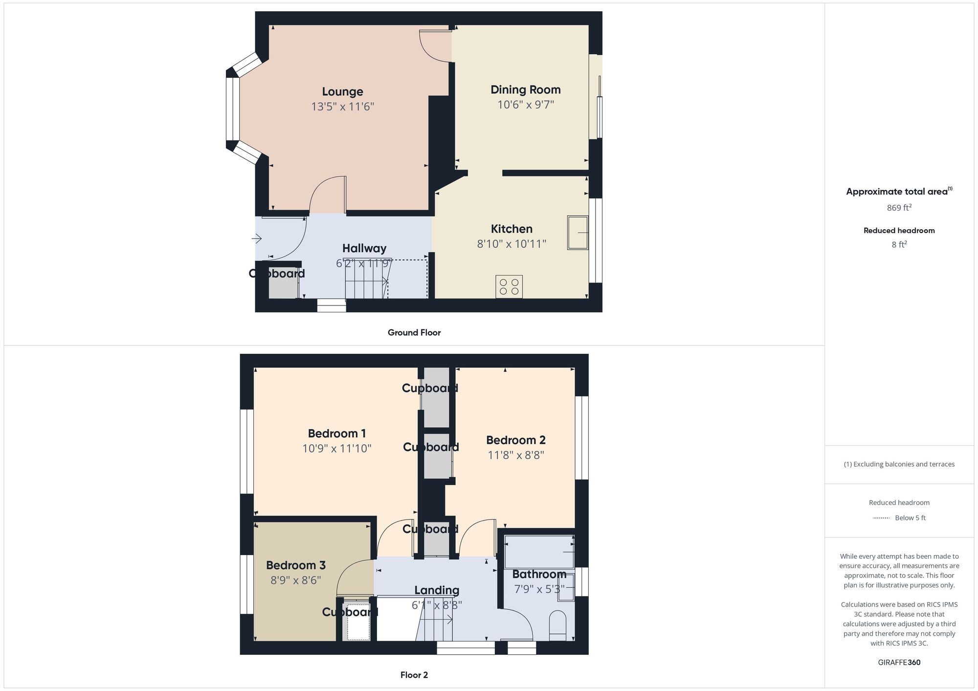 Floorplan of 3 bedroom Semi Detached House for sale, Warrenmor, Gateshead, Tyne and Wear, NE10