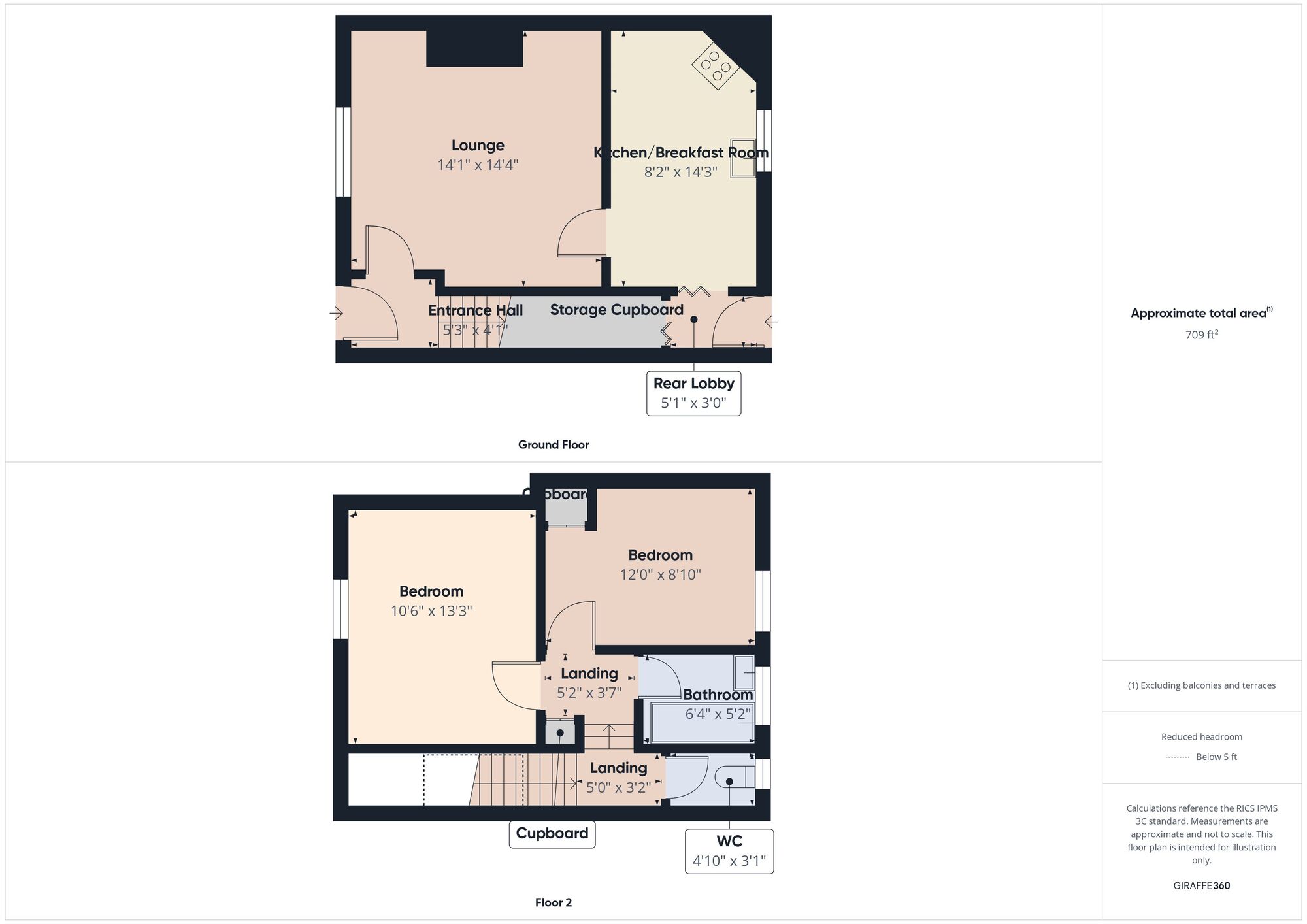 Floorplan of 2 bedroom Semi Detached House for sale, Millway, Gateshead, Tyne and Wear, NE9