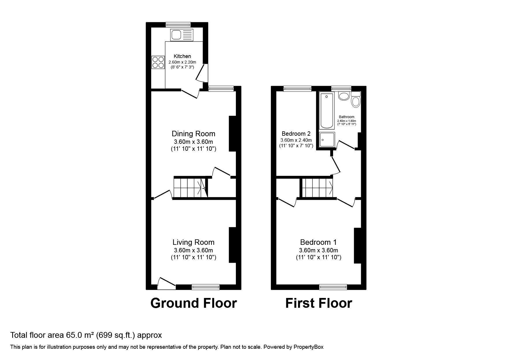 Floorplan of 2 bedroom Mid Terrace House to rent, Gill Street, Portwood, Cheshire, SK1