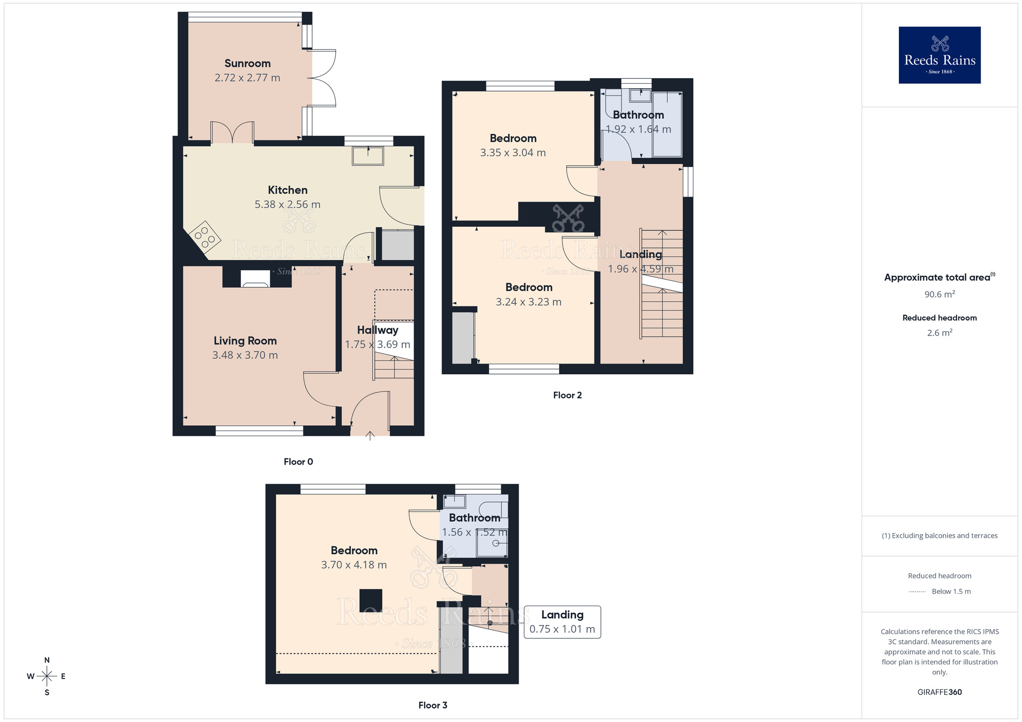 Floorplan of 3 bedroom End Terrace House for sale, Dial Park Road, Offerton, Cheshire, SK2