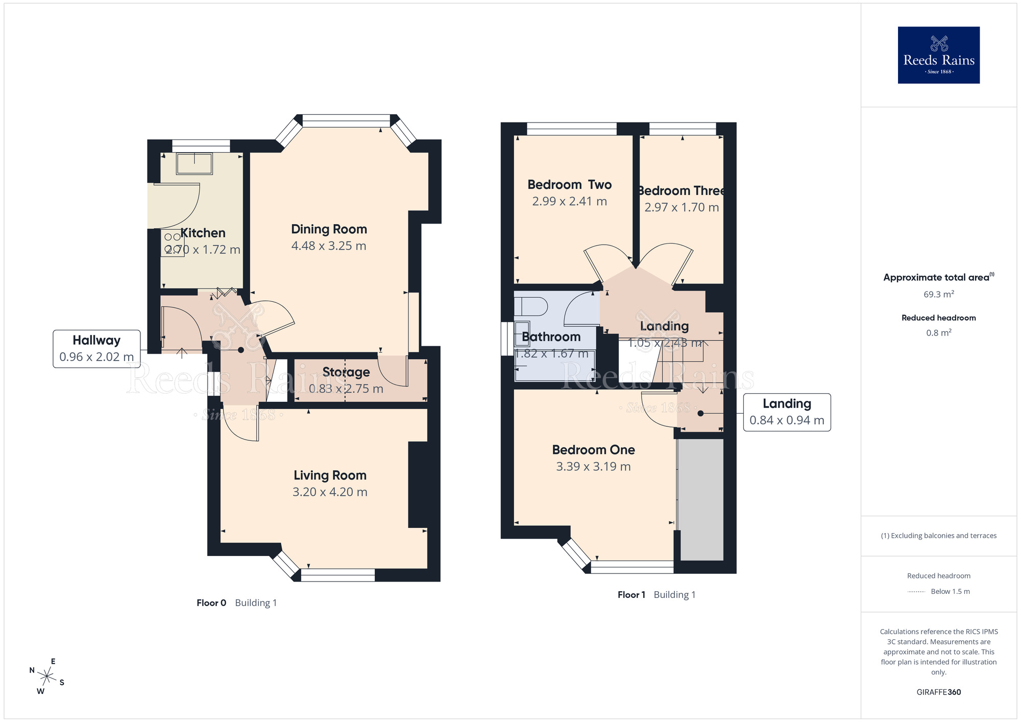 Floorplan of 3 bedroom Semi Detached House for sale, Canterbury Road, Offerton, Cheshire, SK1