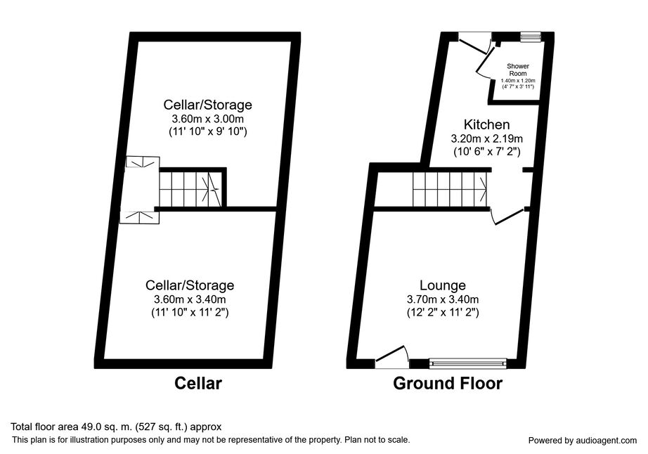 Image 7
