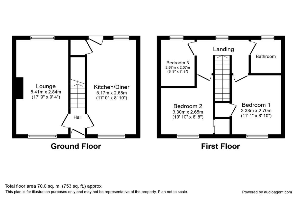 Floorplan of 3 bedroom Semi Detached House to rent, Crowder Road, Sheffield, S5
