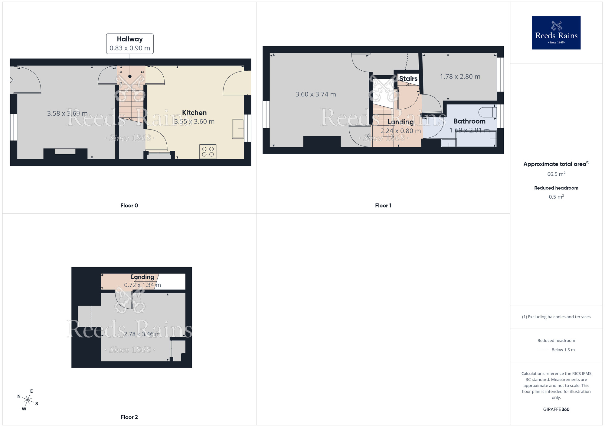 Floorplan of 3 bedroom Mid Terrace House to rent, Taplin Road, Sheffield, S6