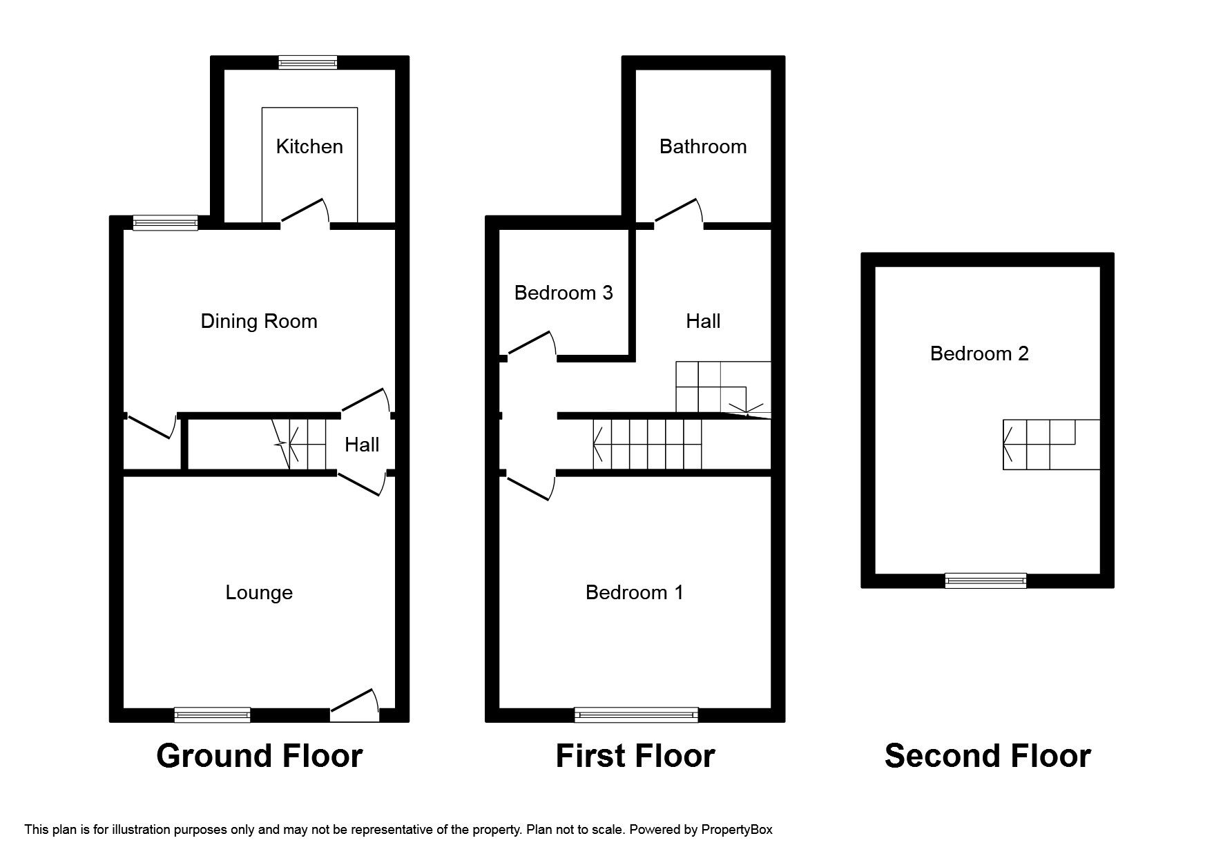 Floorplan of 3 bedroom Mid Terrace House to rent, Shepperson Road, Sheffield, South Yorkshire, S6