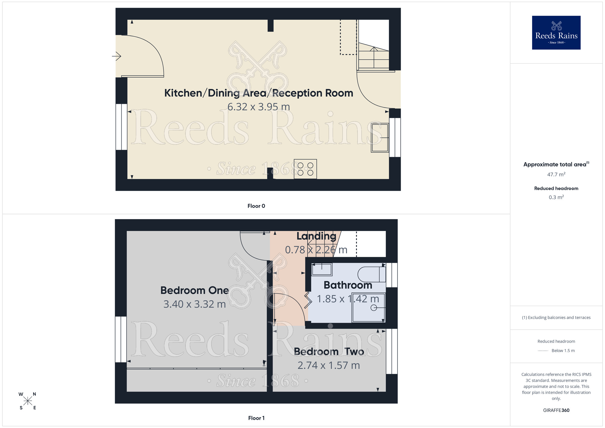 Floorplan of 2 bedroom Mid Terrace House to rent, The Common, Ecclesfield, South Yorkshire, S35