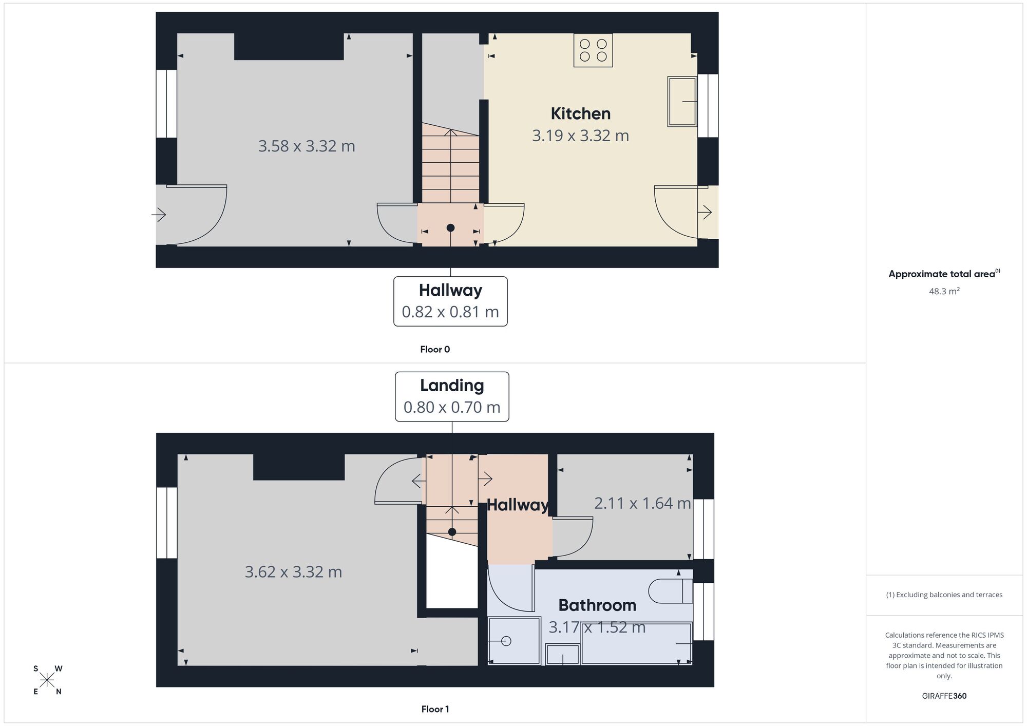 Floorplan of 2 bedroom Mid Terrace House for sale, Stannington Road, Sheffield, South Yorkshire, S6